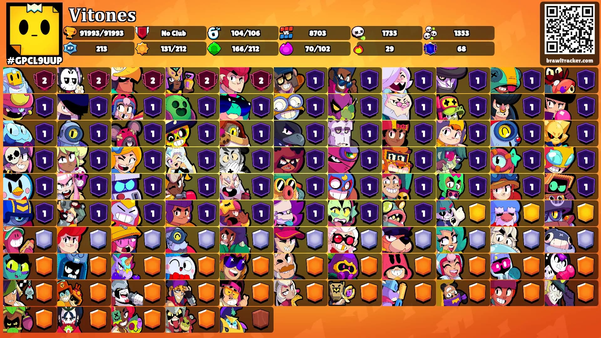 𝐕𝐢𝐭𝐨𝐧𝐞𝐬's Ranks