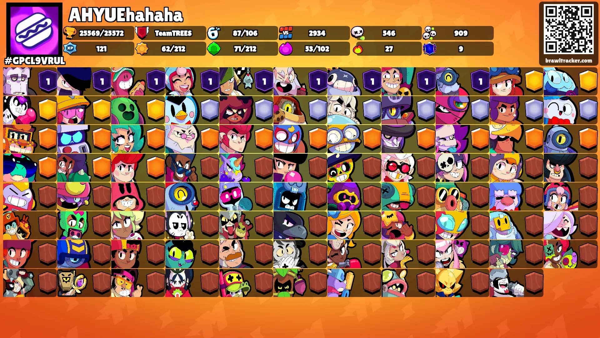 AHYUEhahaha's Ranks