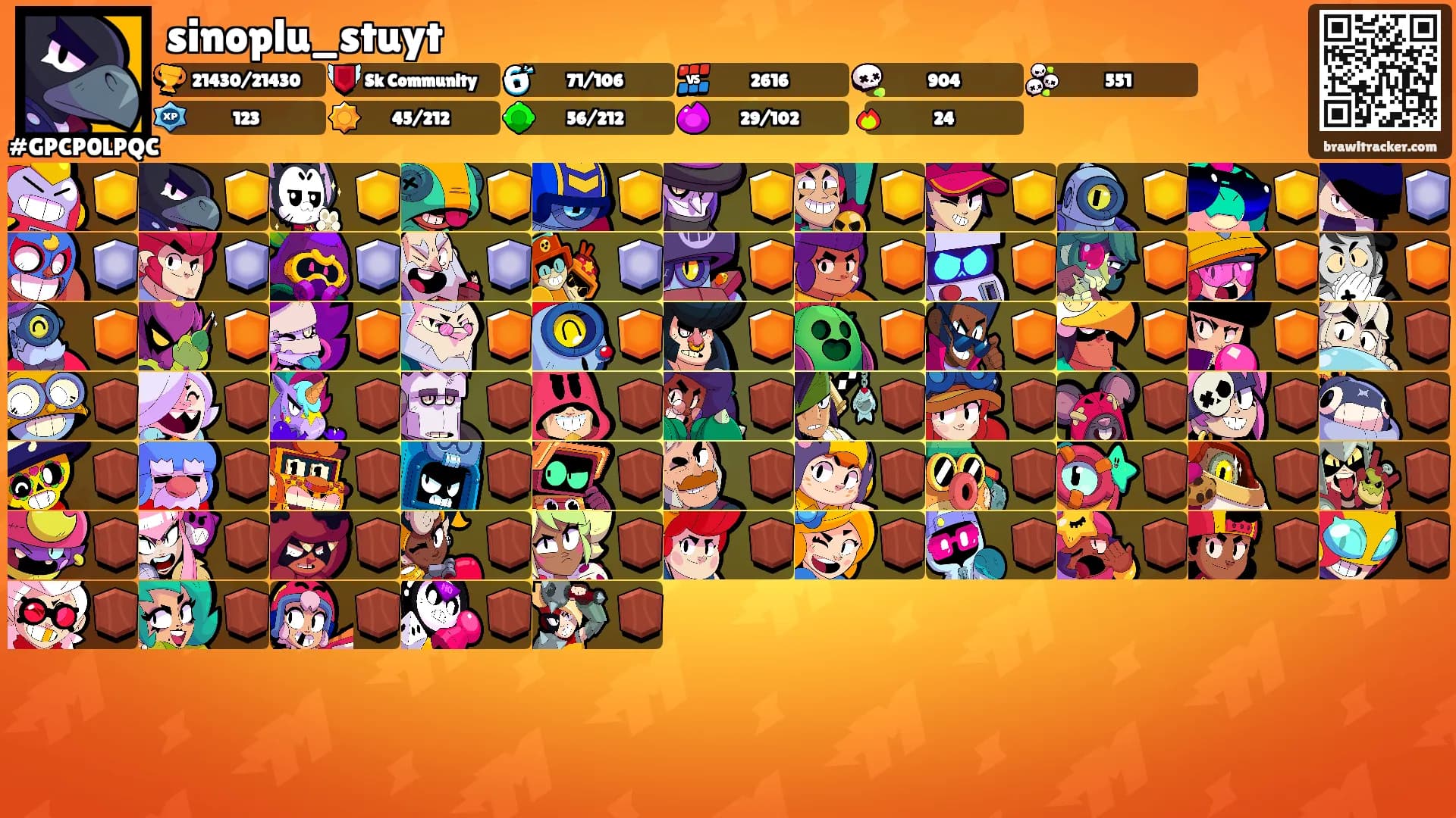 sinoplu_stuyt's Ranks