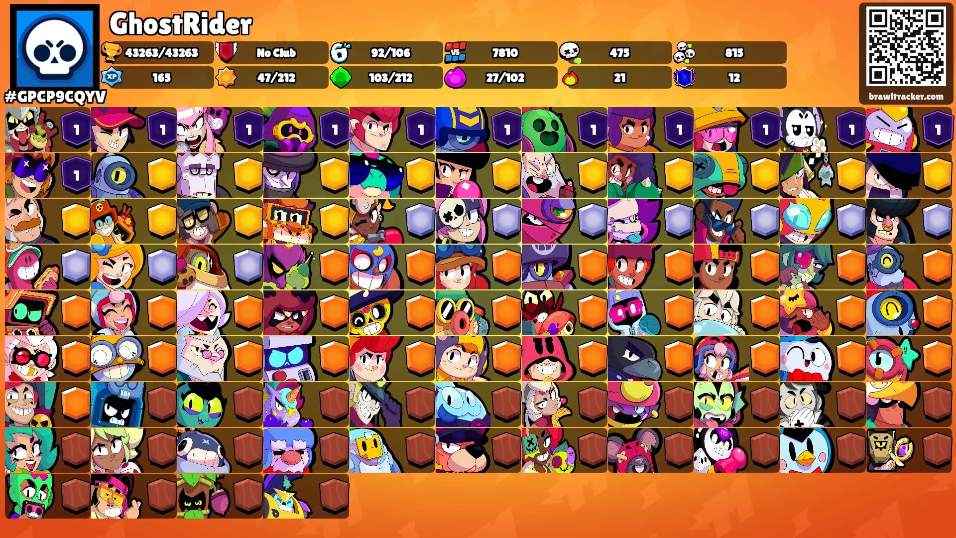 GhostRider's Ranks