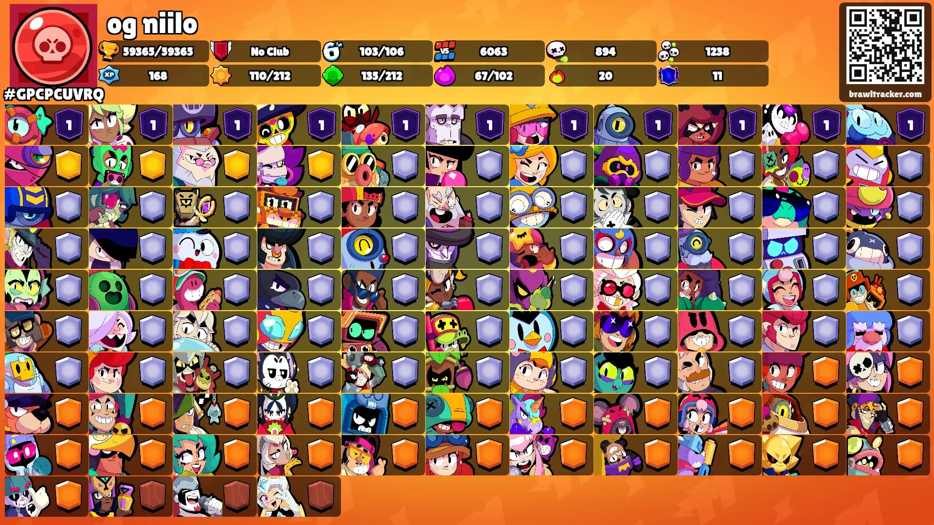 og niilo's Ranks
