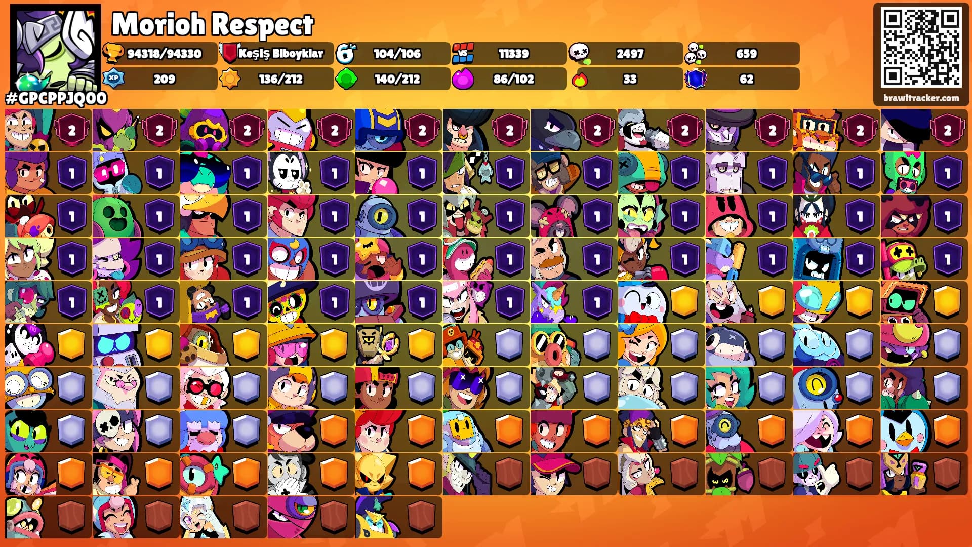 Morioh Respect's Ranks
