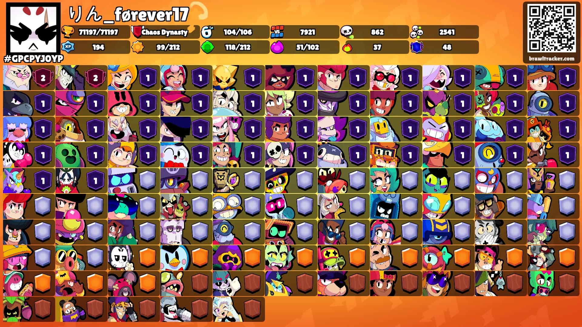 りん_førever17💫's Ranks