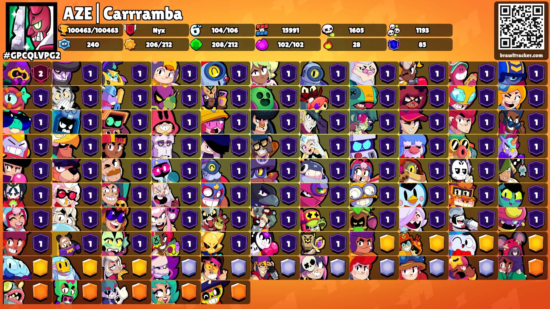 AZE|Carrramba's Ranks