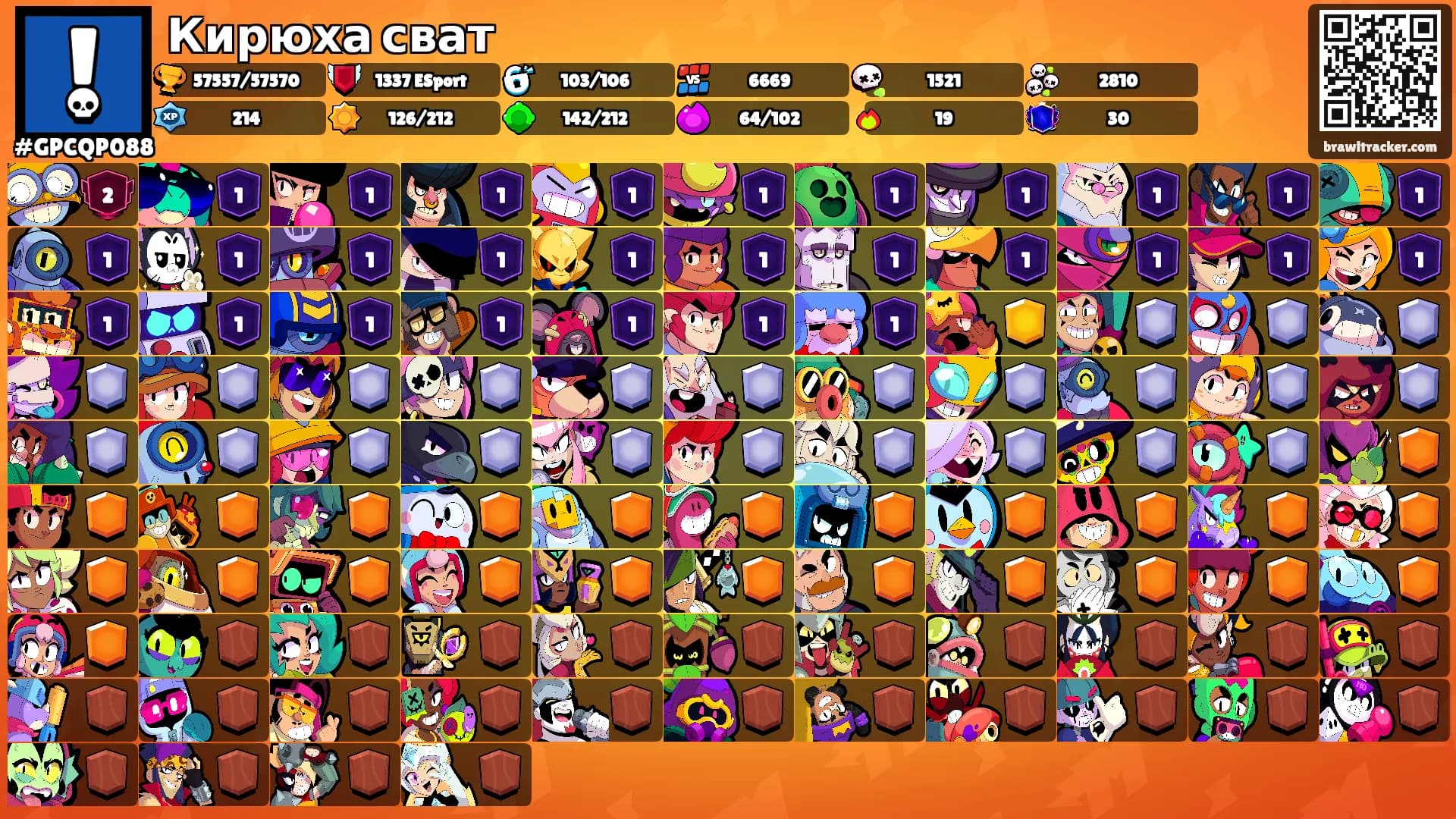 Кирюха сват's Ranks