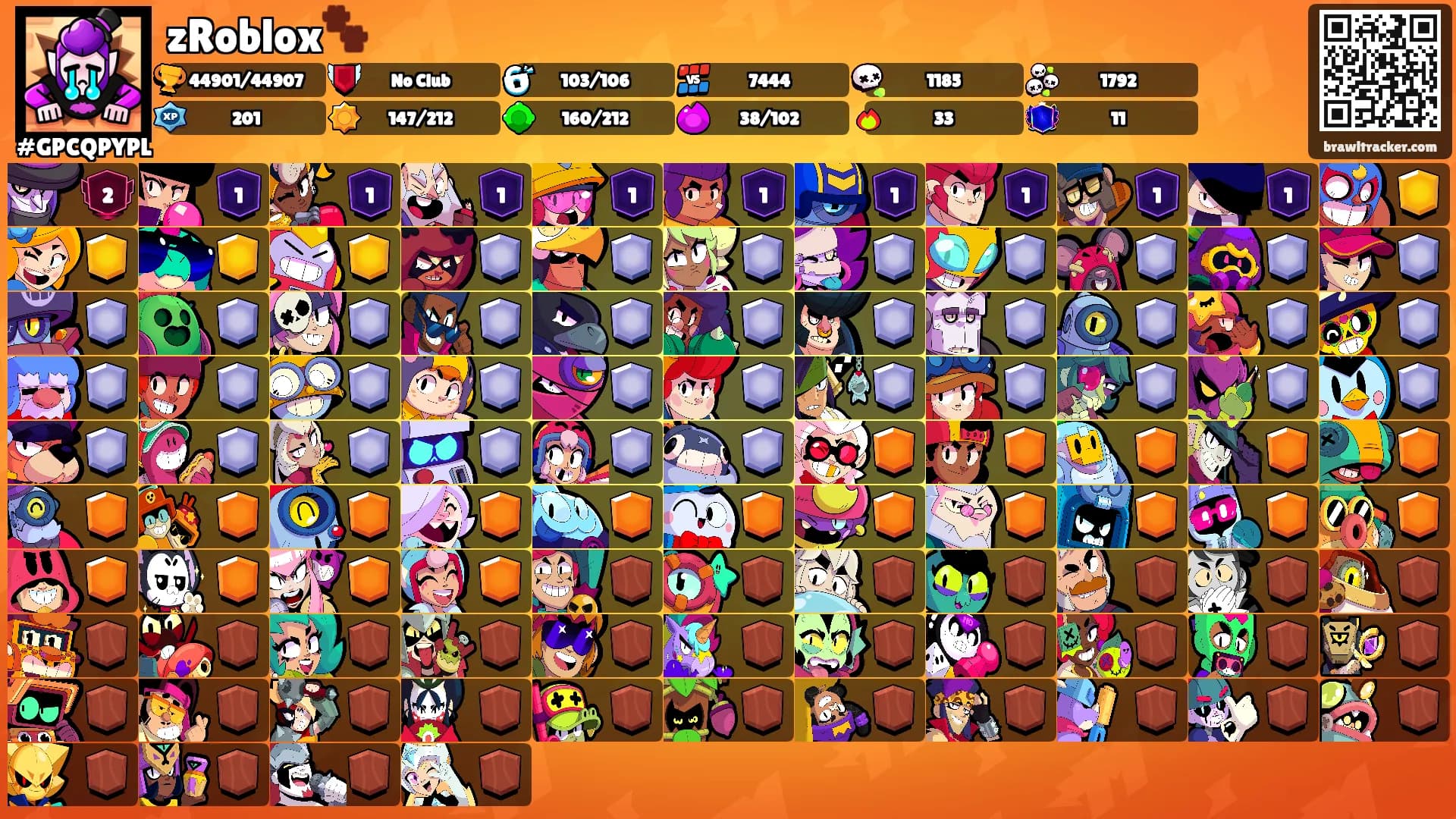 zRoblox🐾's Ranks