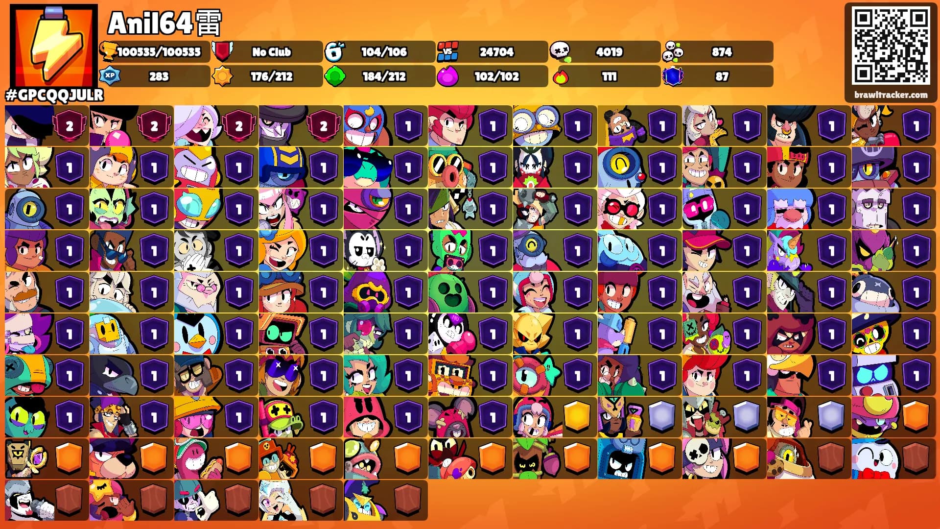 Anil64雷's Ranks
