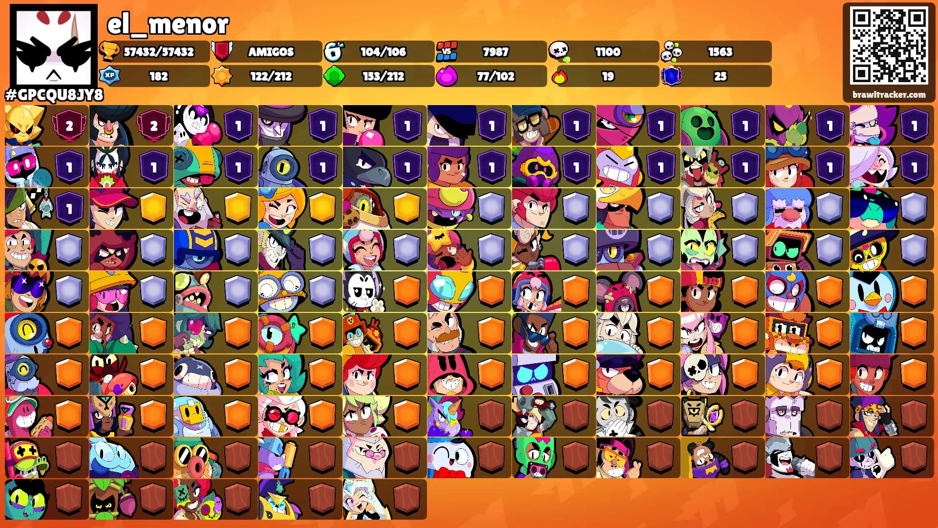 el_menor's Ranks