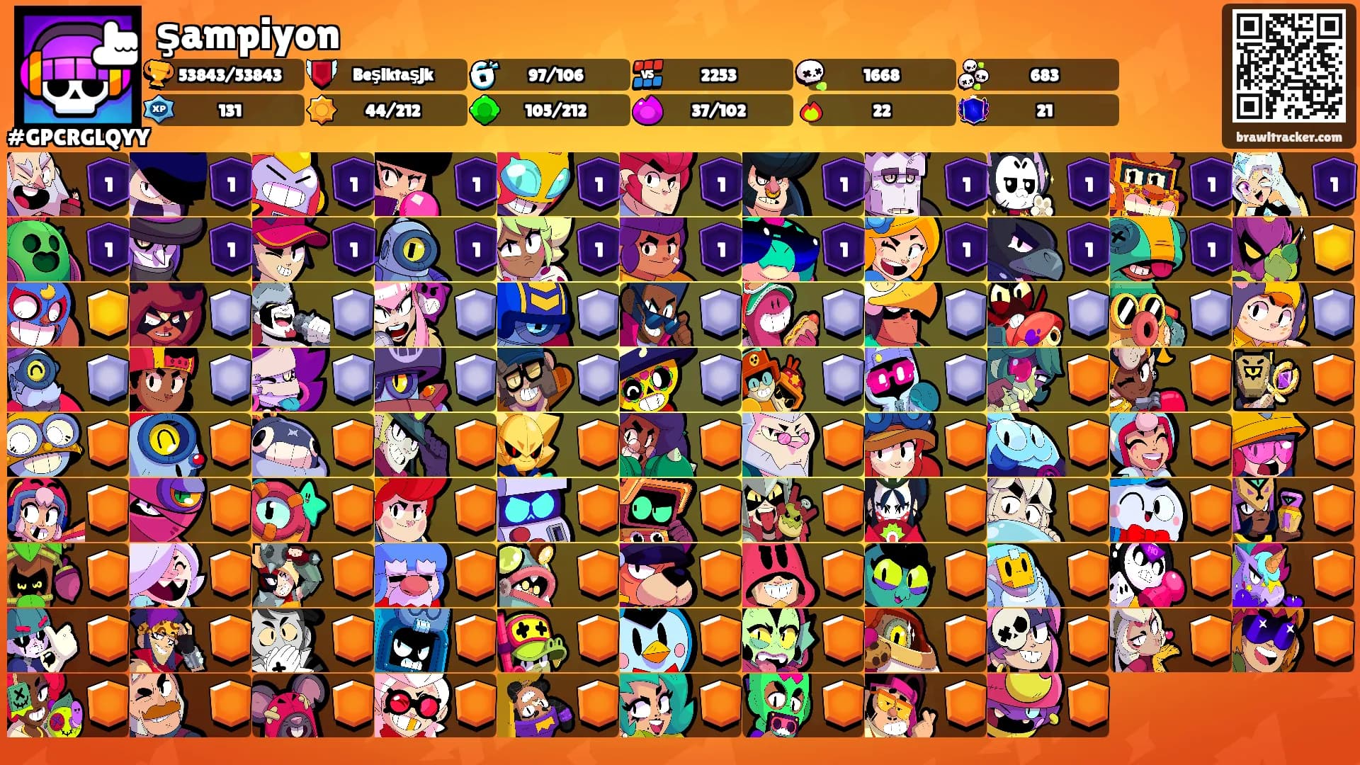 şampiyon's Ranks
