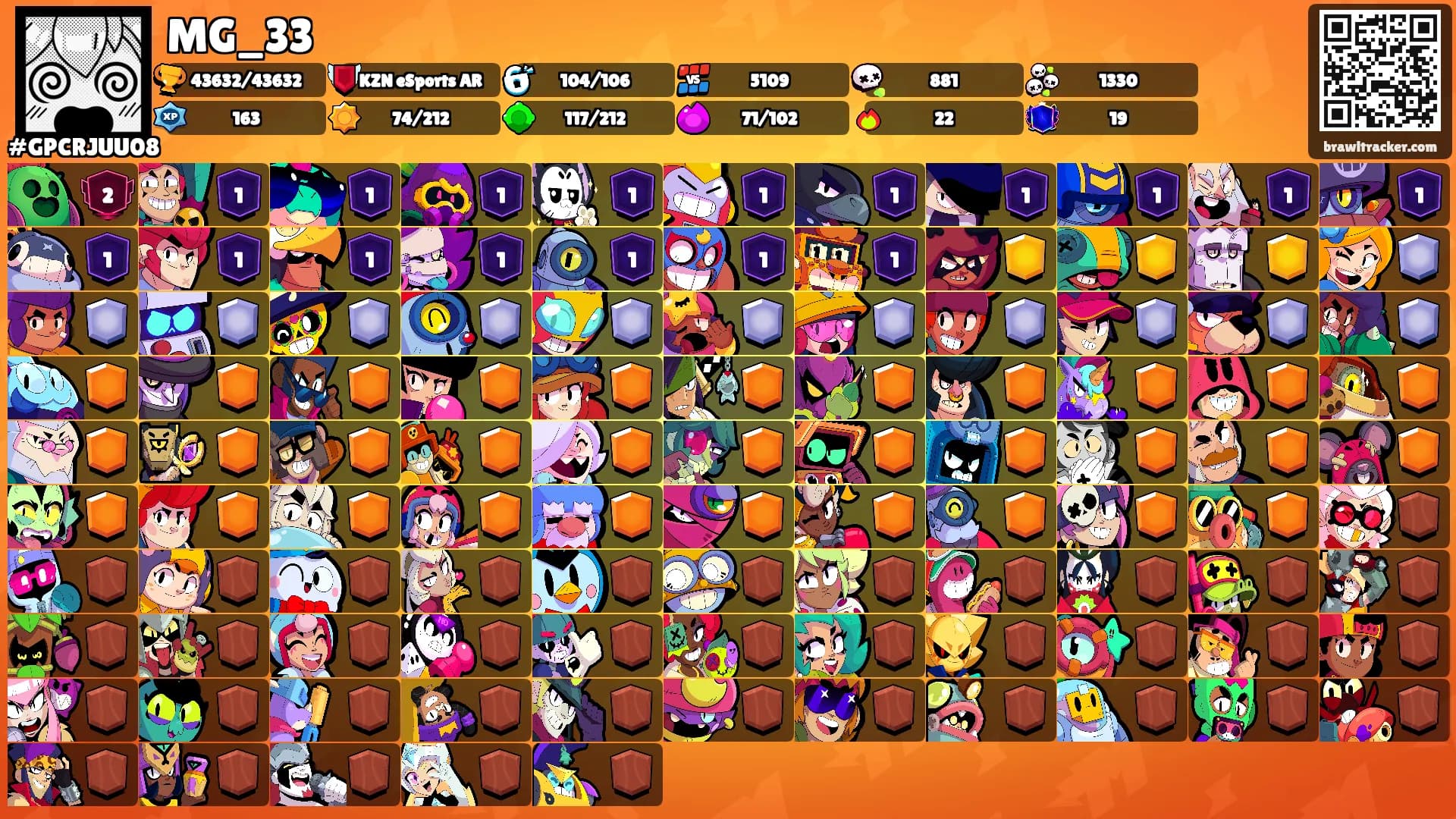 MG_33's Ranks