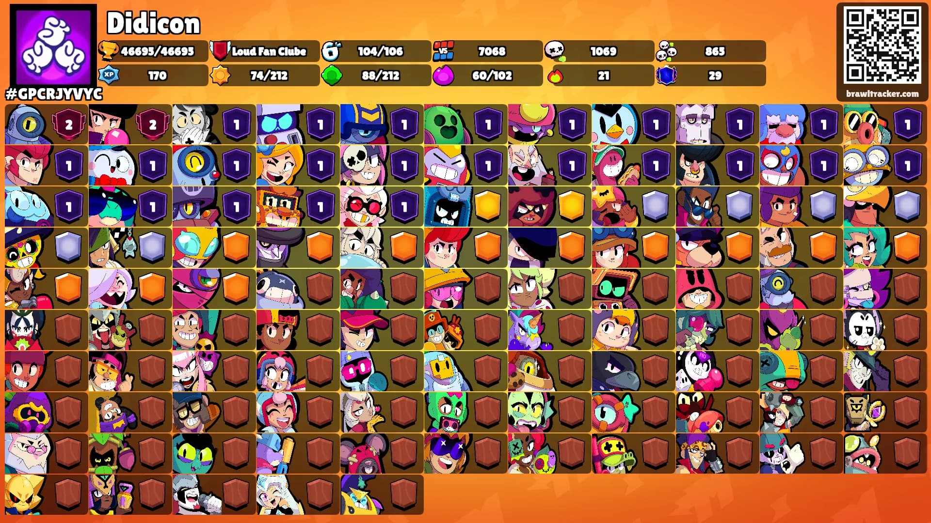 Didicon's Ranks
