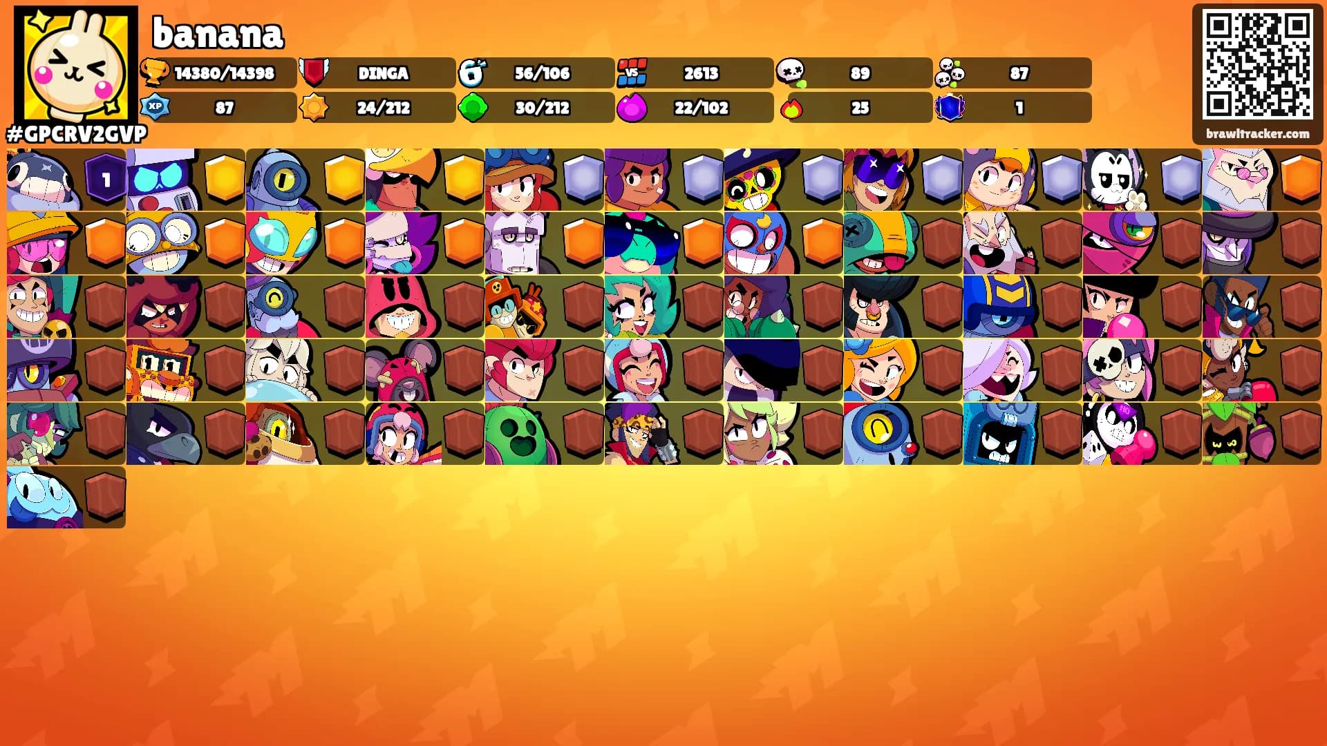 banana's Ranks