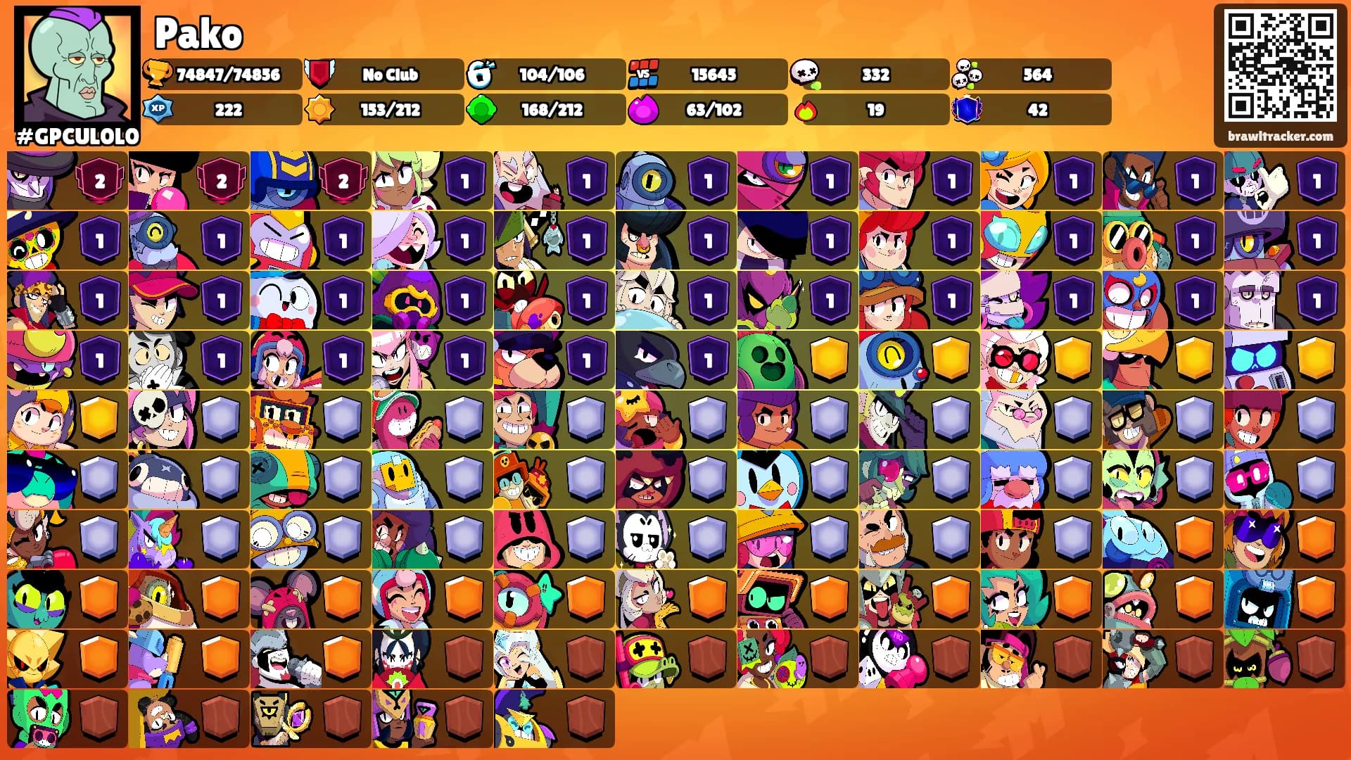 Pako's Ranks