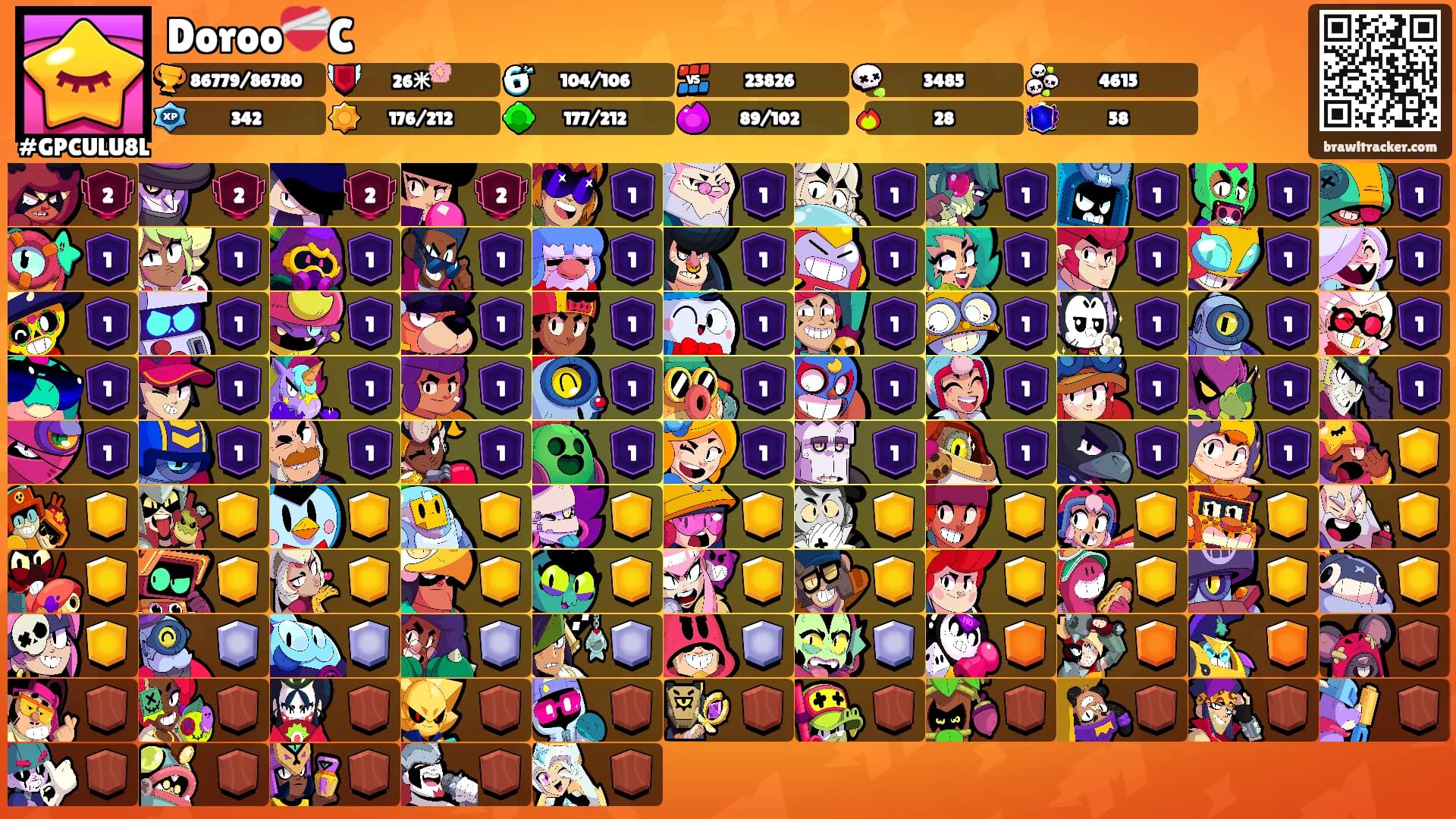 Doroo❤️‍🩹C's Ranks