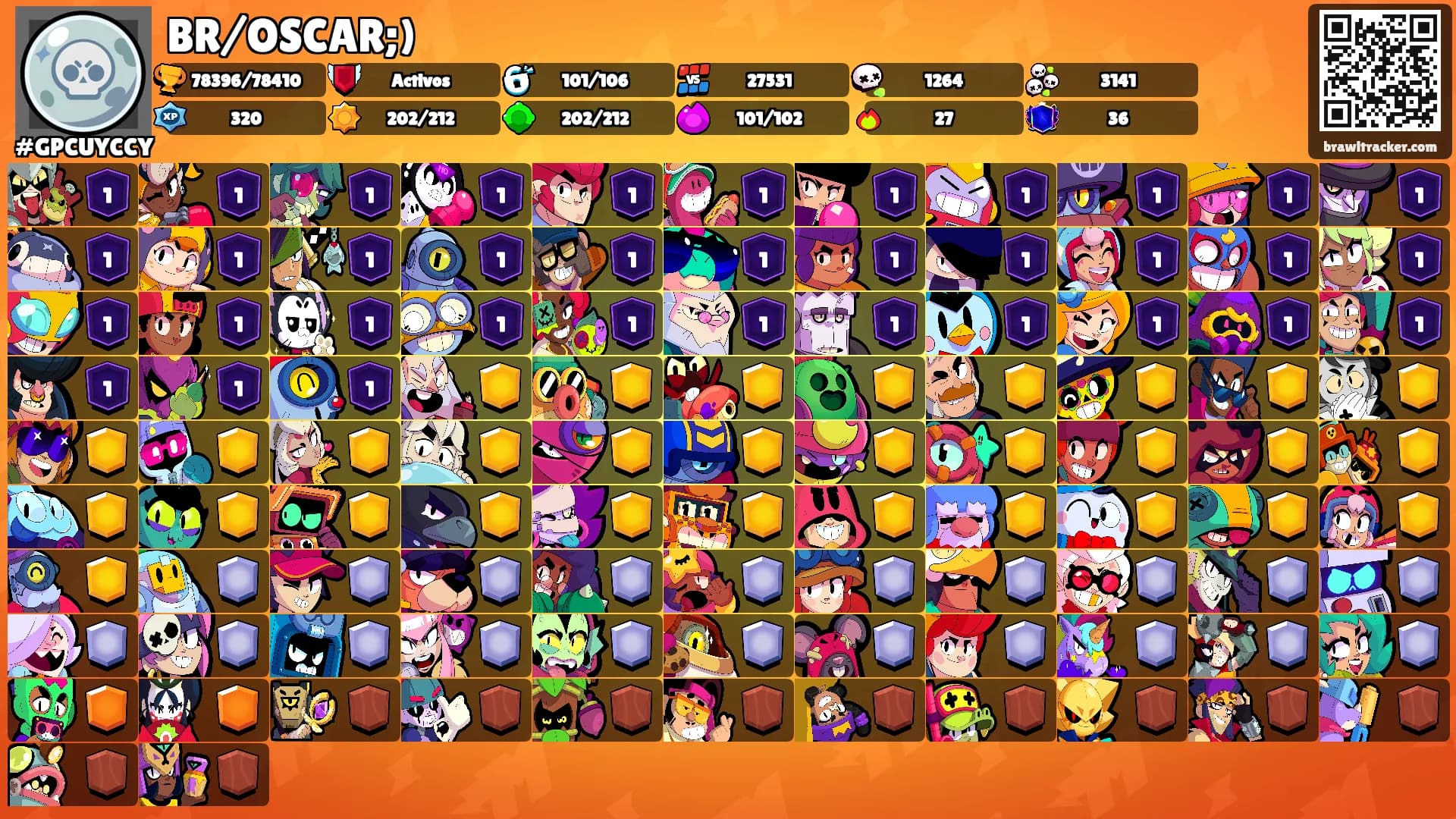 BR/OSCAR;)'s Ranks