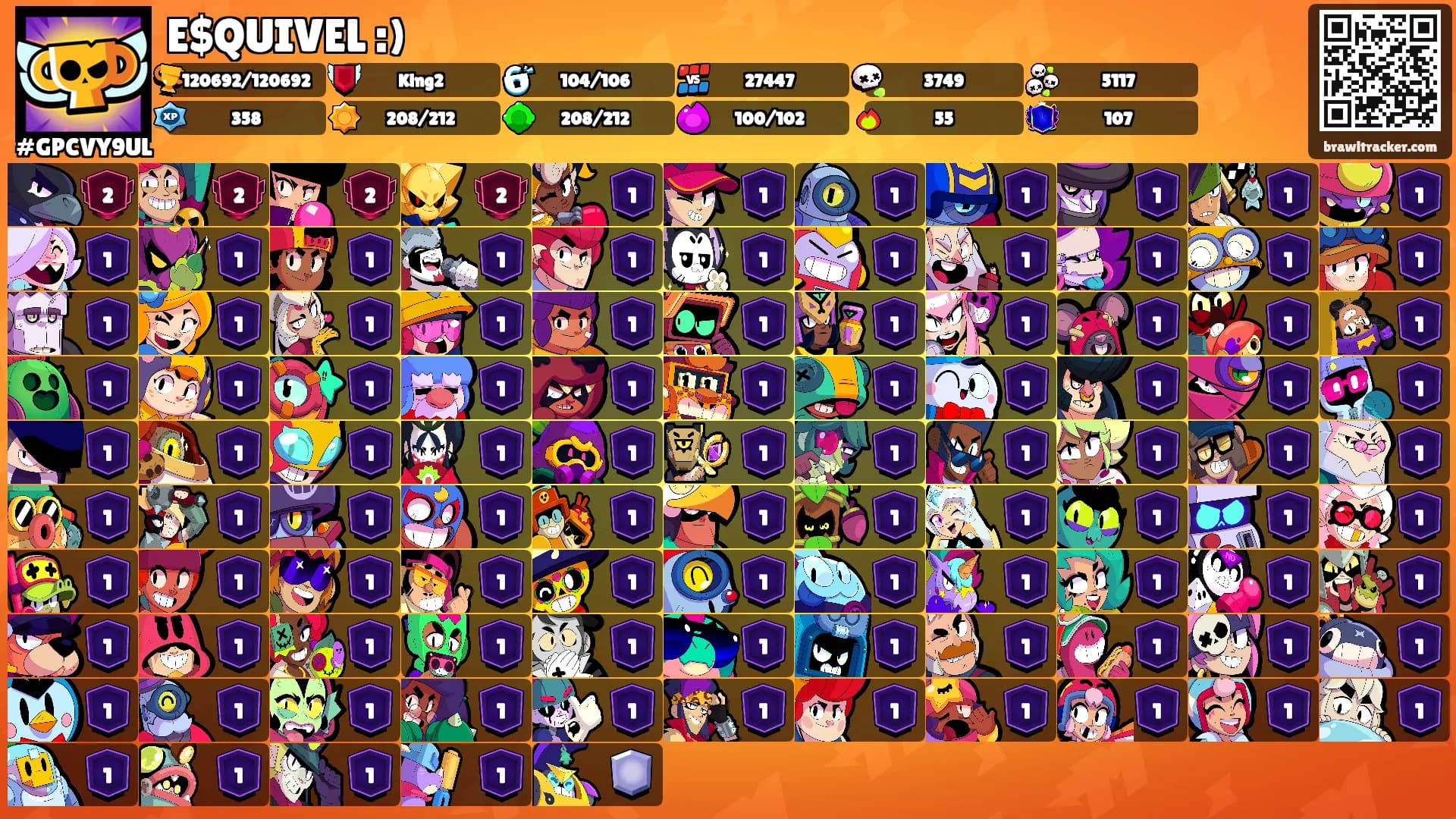 E$QUIVEL :)'s Ranks