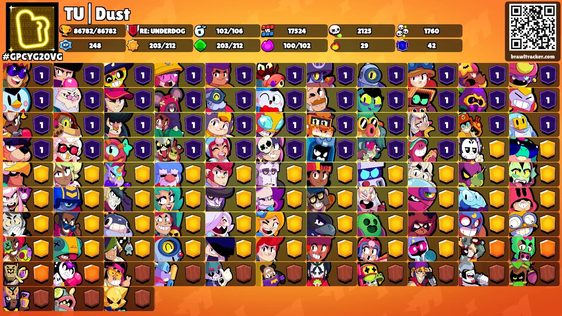 TU|Dust's Ranks