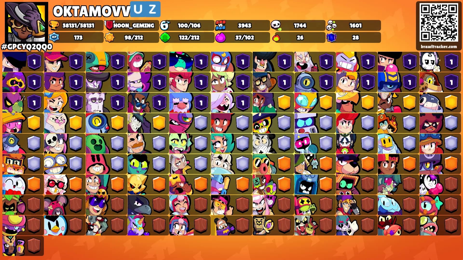 OKTAMOVV🇺🇿's Ranks
