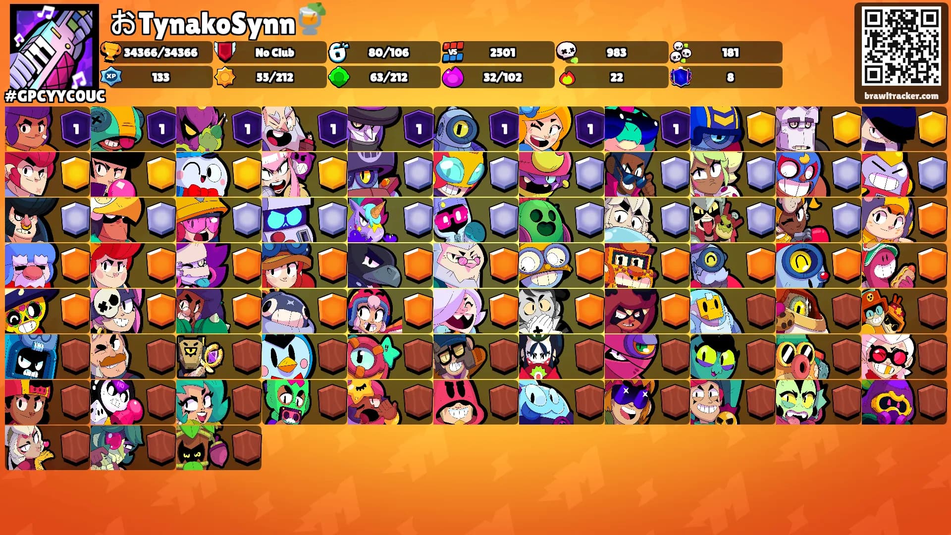 おTynakoSynn🍹's Ranks