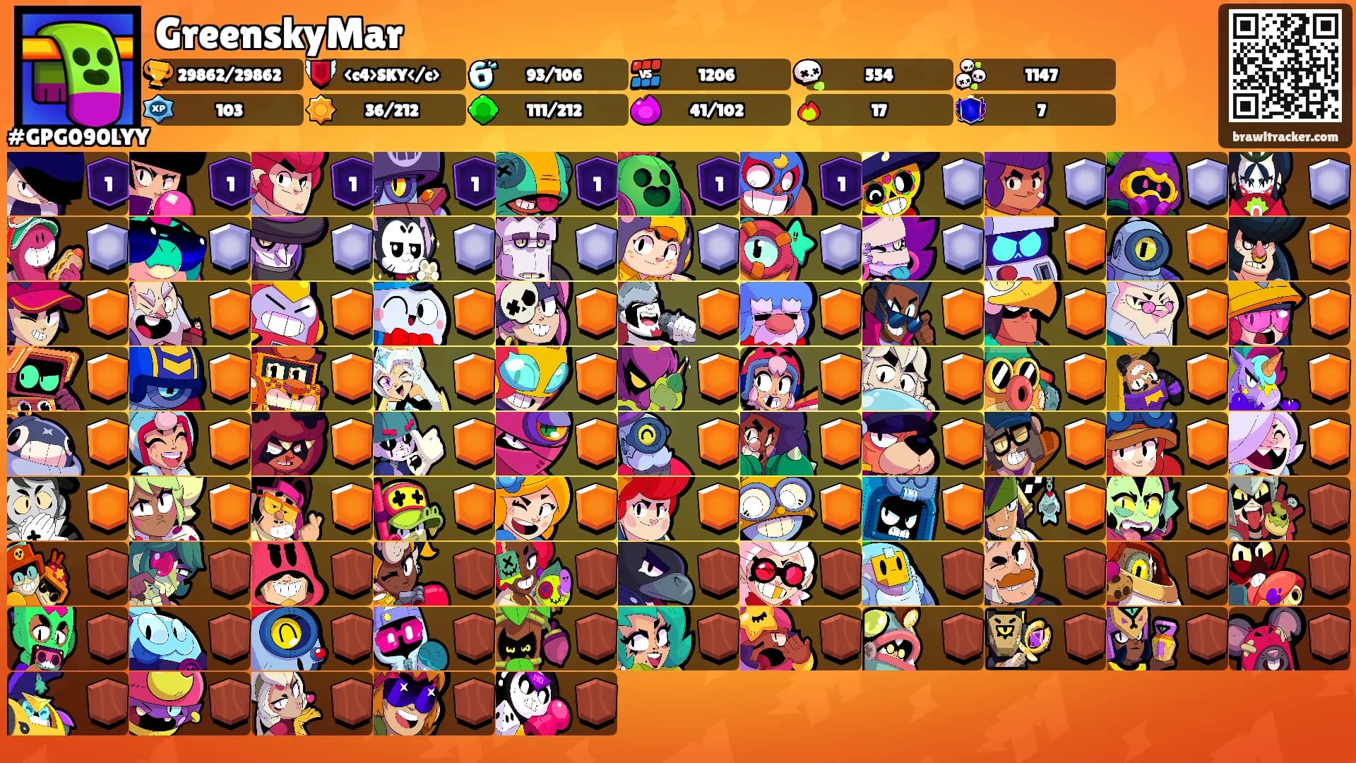 GreenskyMar's Ranks