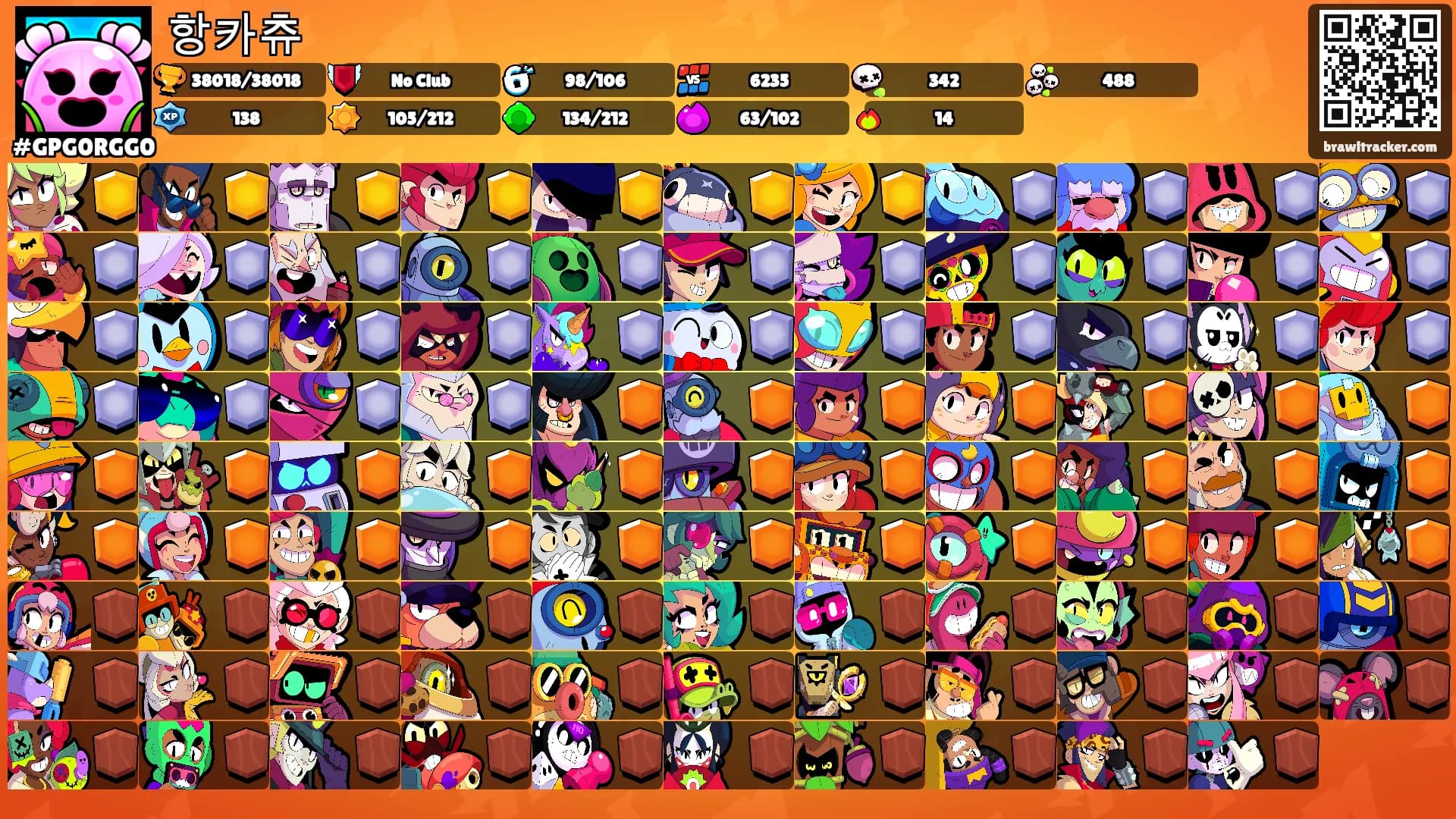 항카츄's Ranks