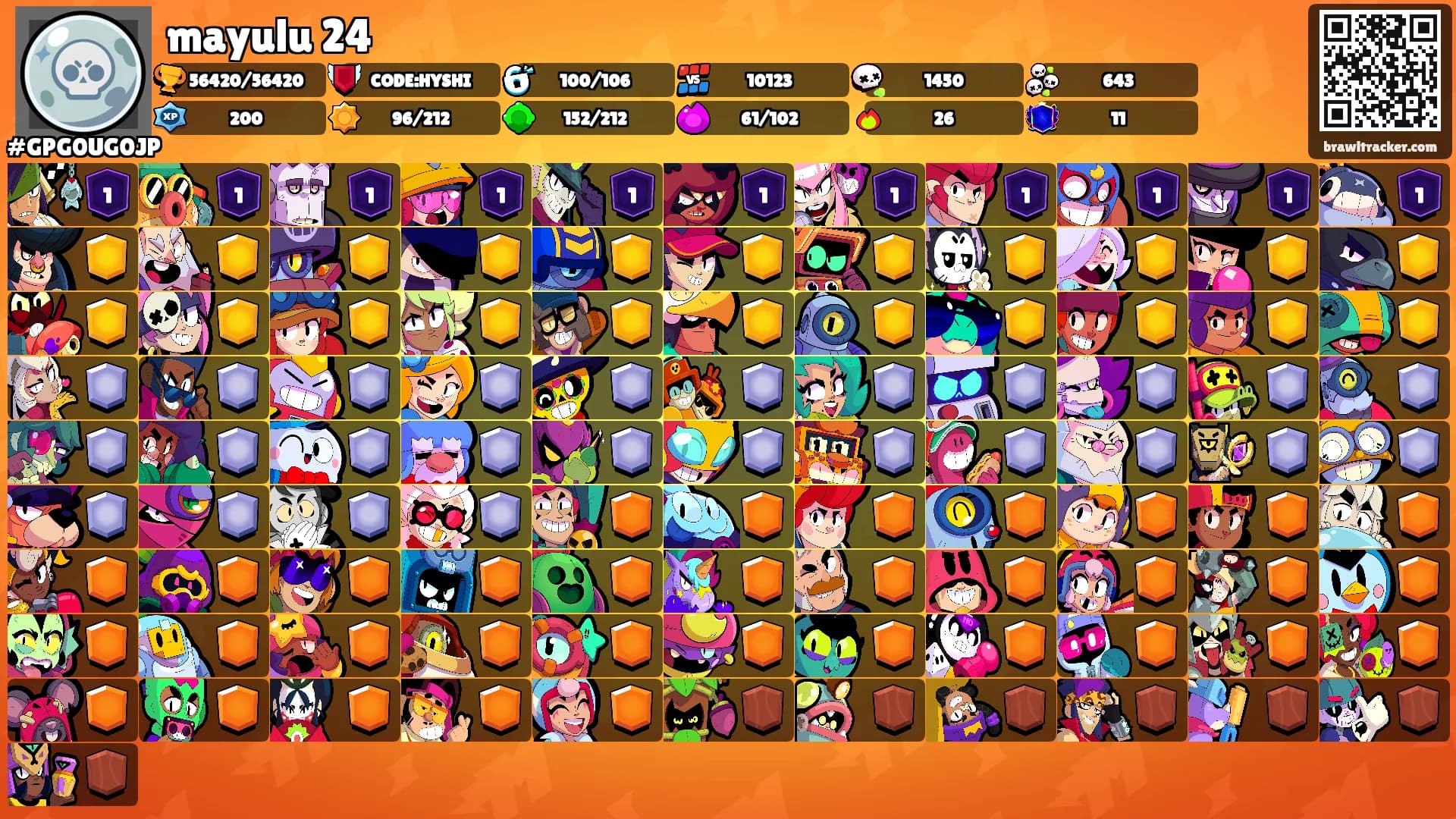 mayulu 24's Ranks