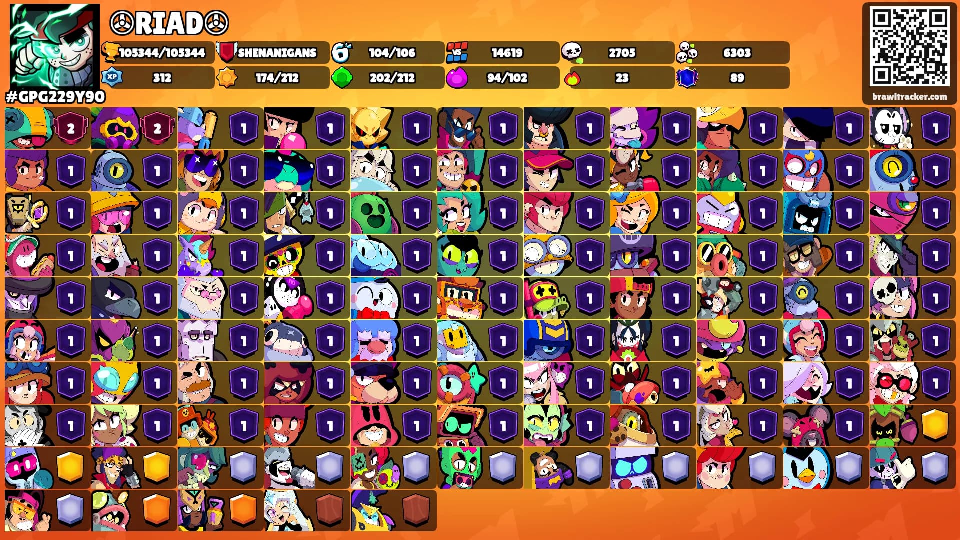 ✇RIAD✇'s Ranks