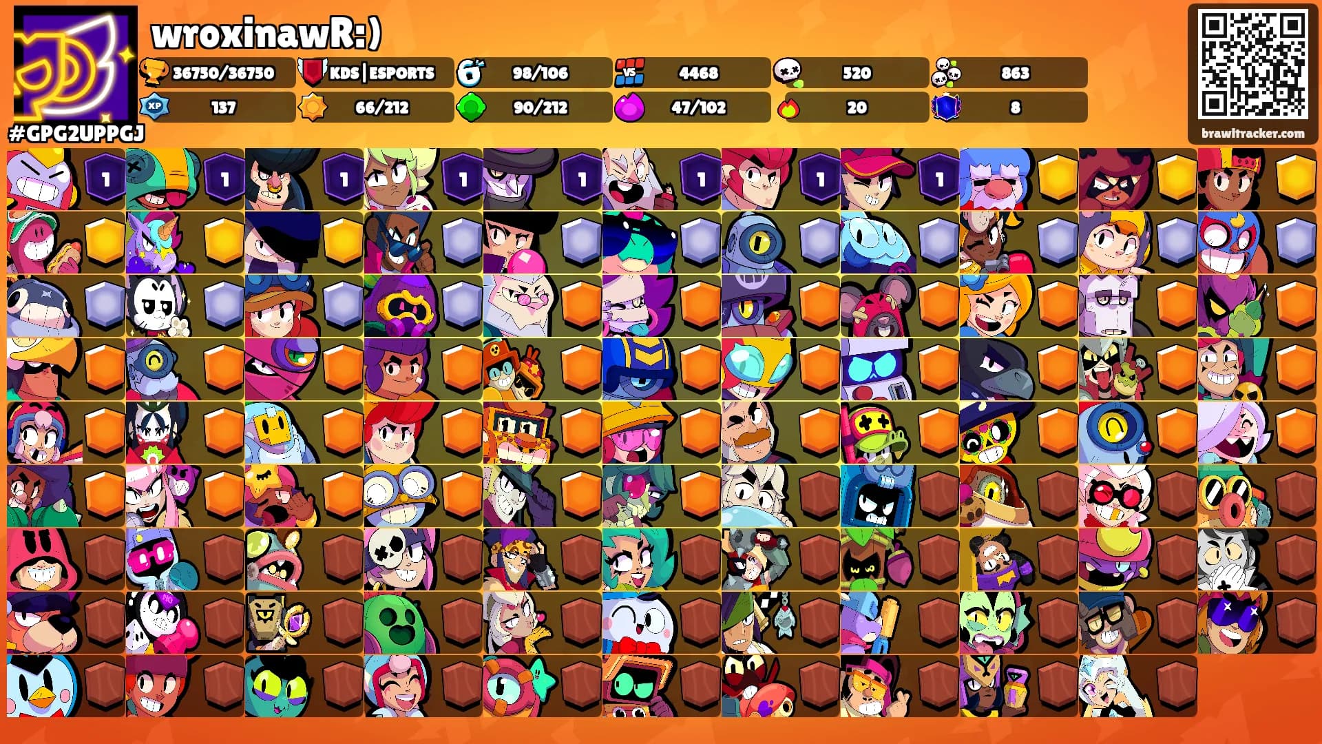wroxinawR:)'s Ranks