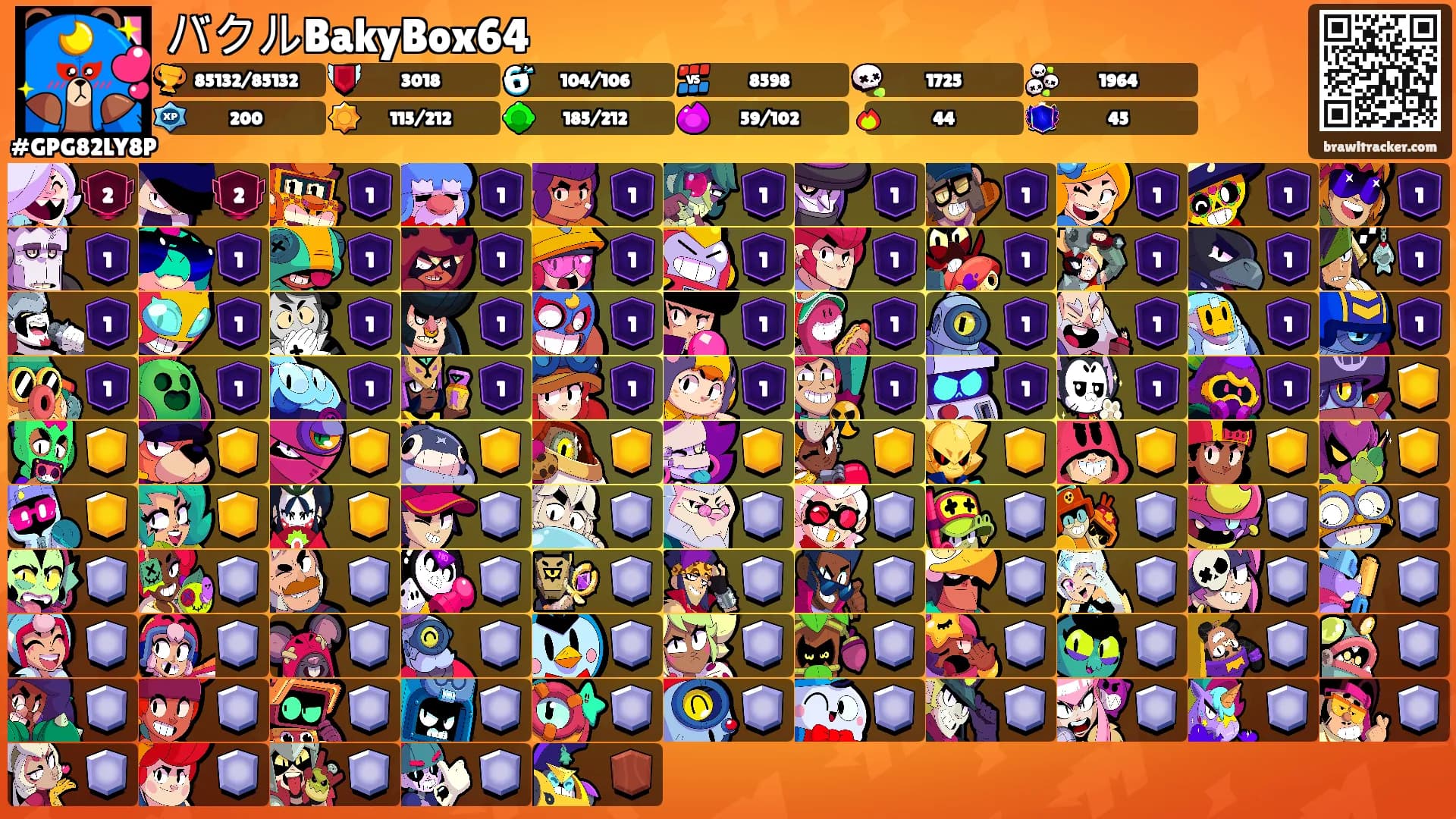 バクルBakyBox64's Ranks
