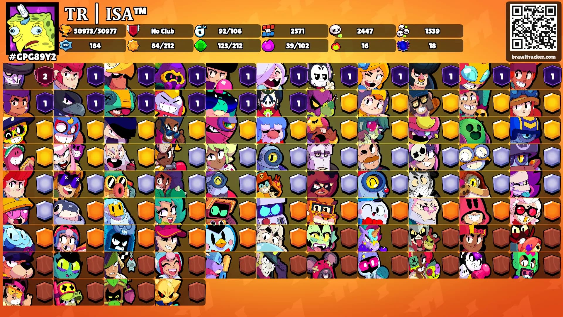 𝐓𝐑 | 𝐈𝐒𝐀™'s Ranks
