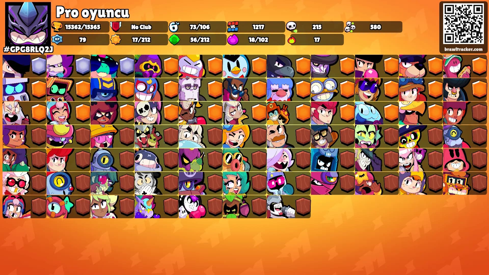 Pro oyuncu's Ranks