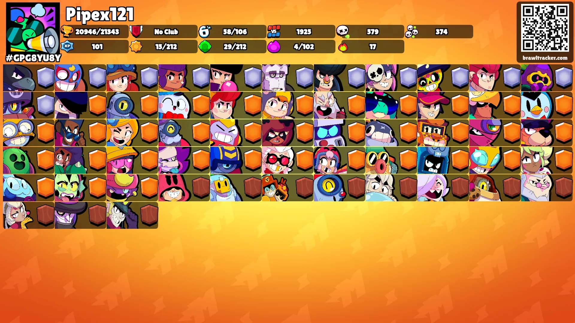 Pipex121's Ranks