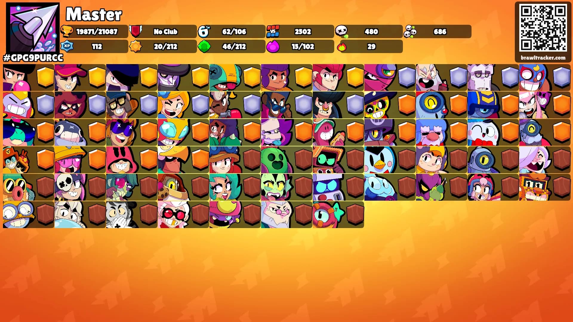 Master's Ranks