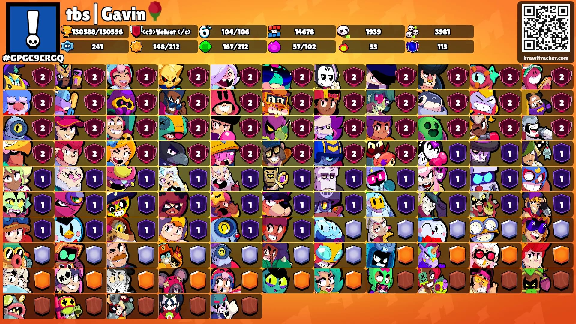 tbs|Gavin🌹's Ranks