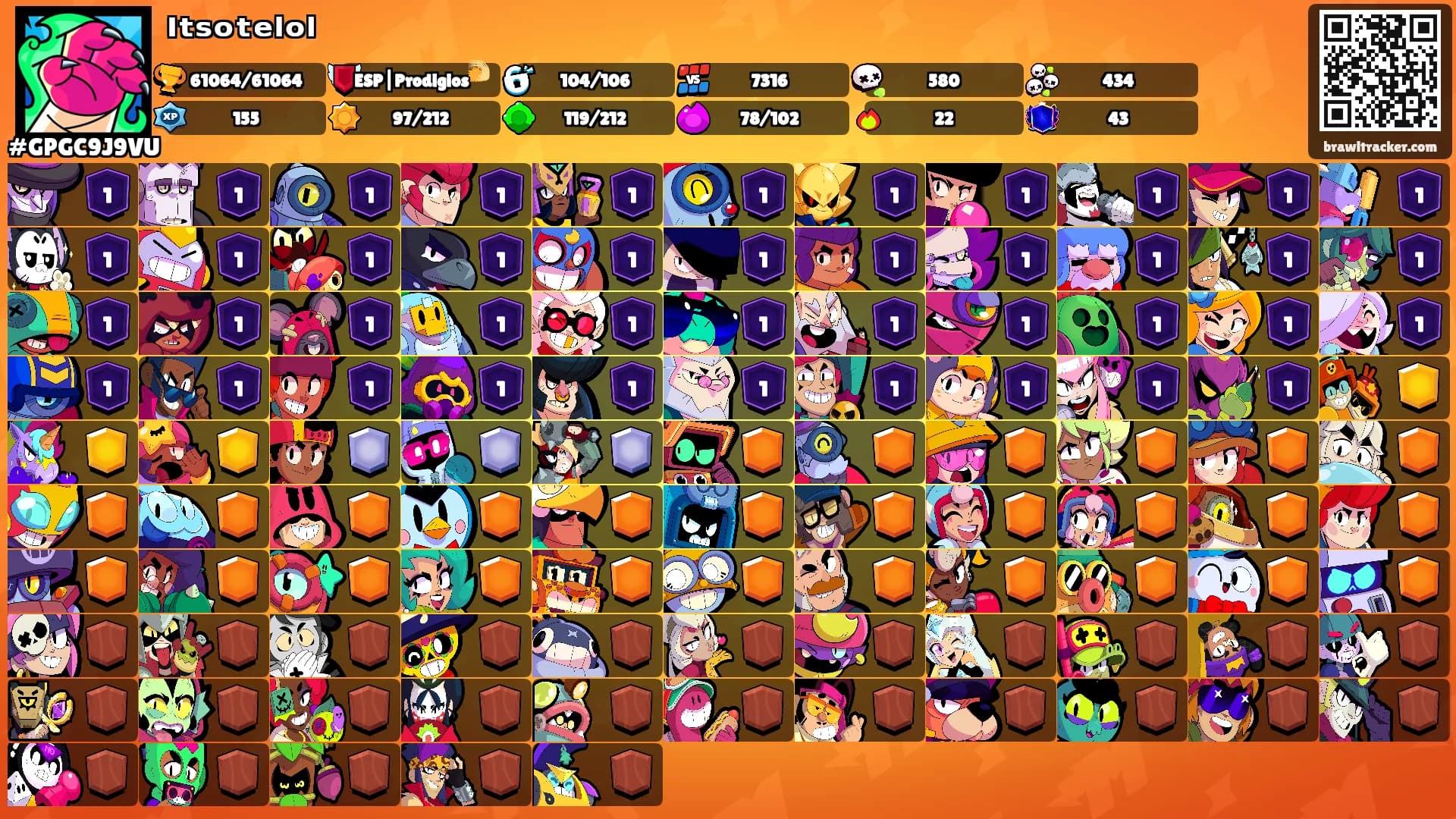 ᴵᵗˢᵒᵗᵉˡᵒˡ's Ranks