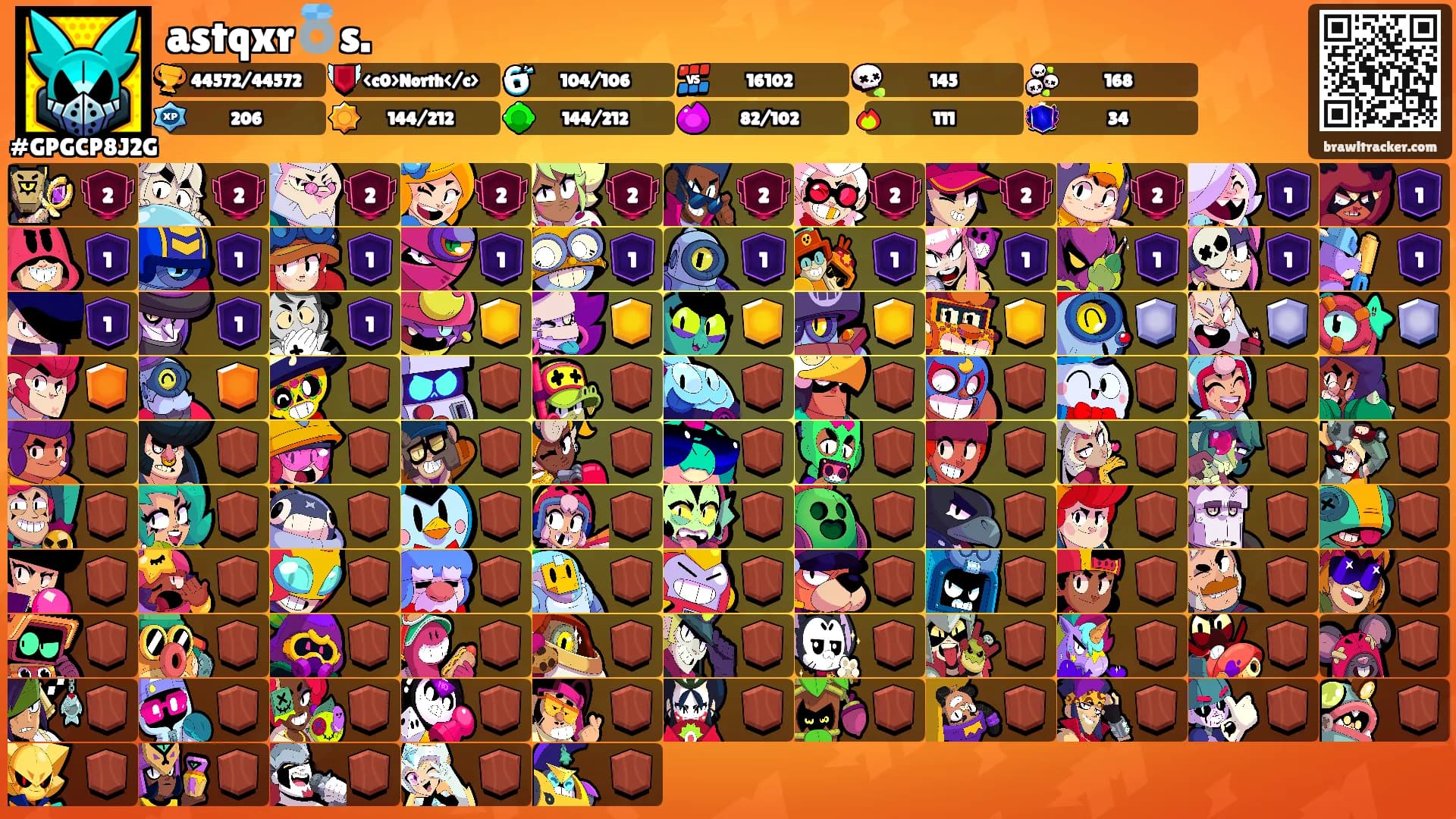 astqxr💍s.'s Ranks
