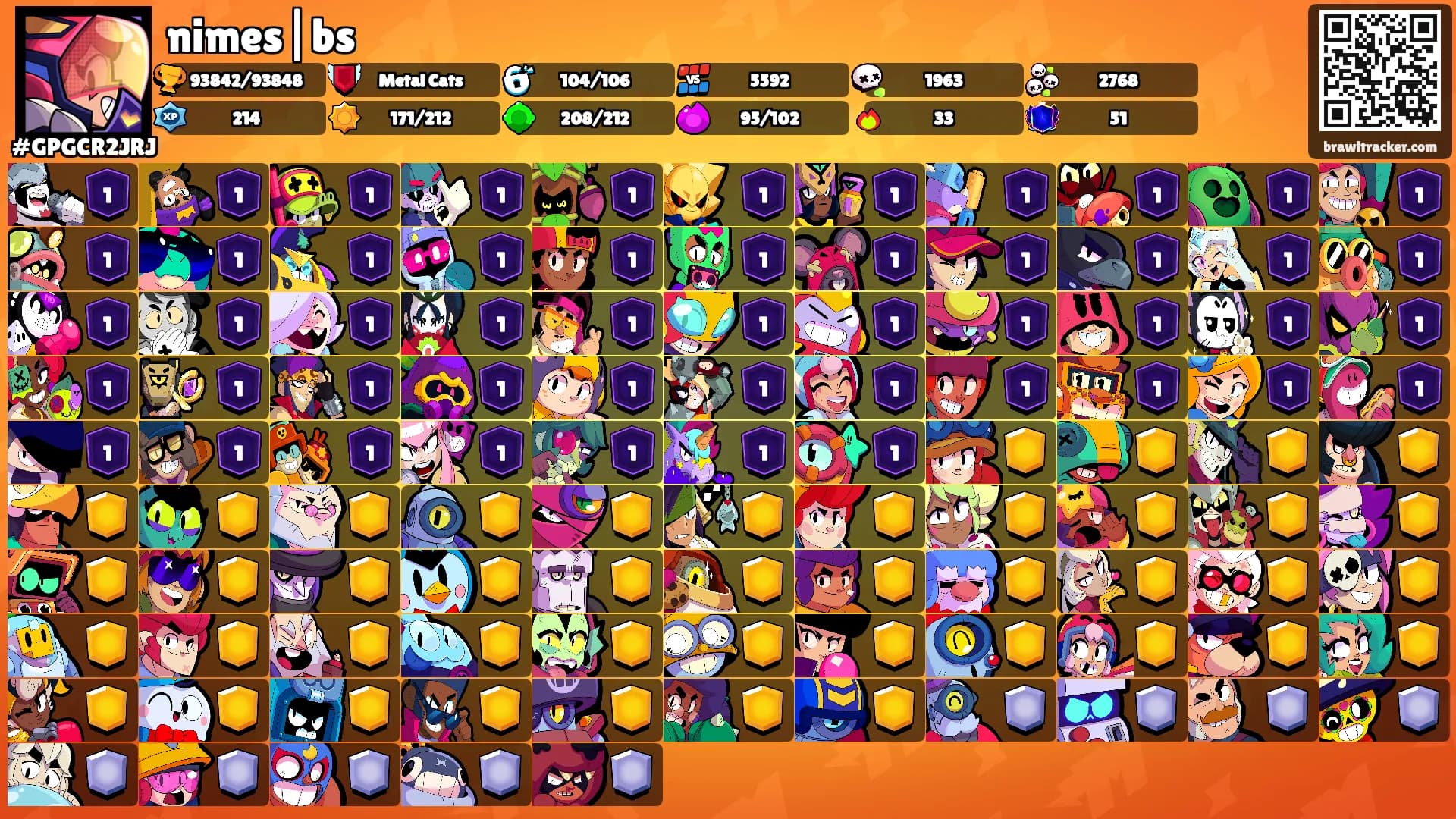 nimes|bs's Ranks