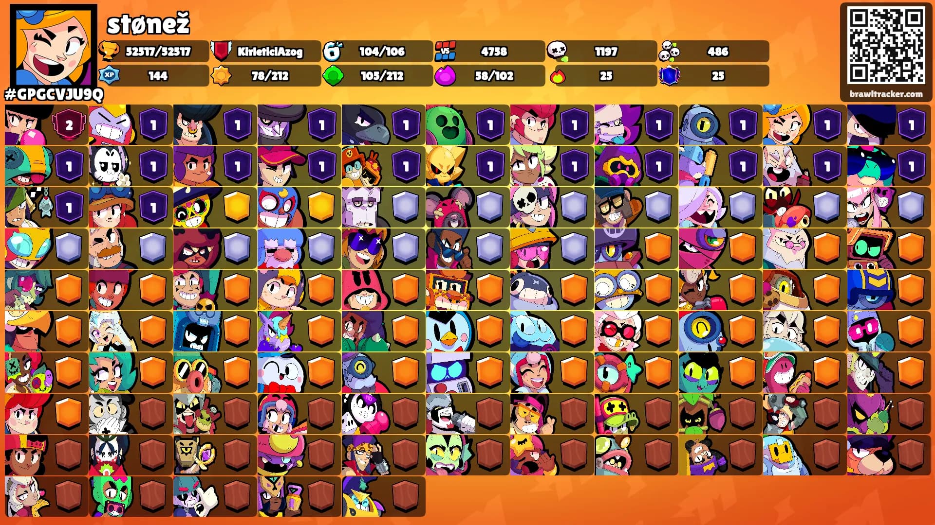 stønež's Ranks