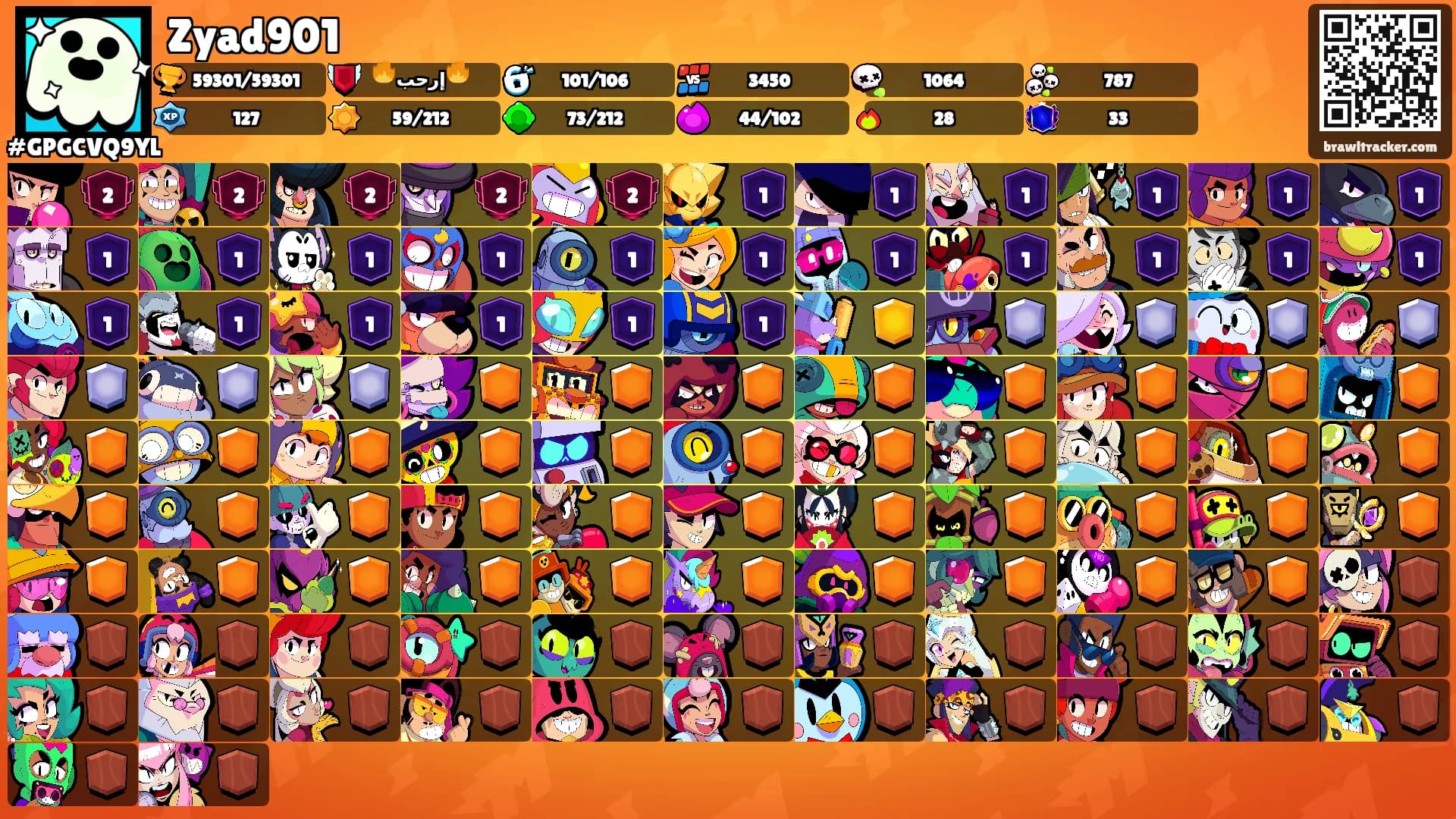 Zyad901's Ranks