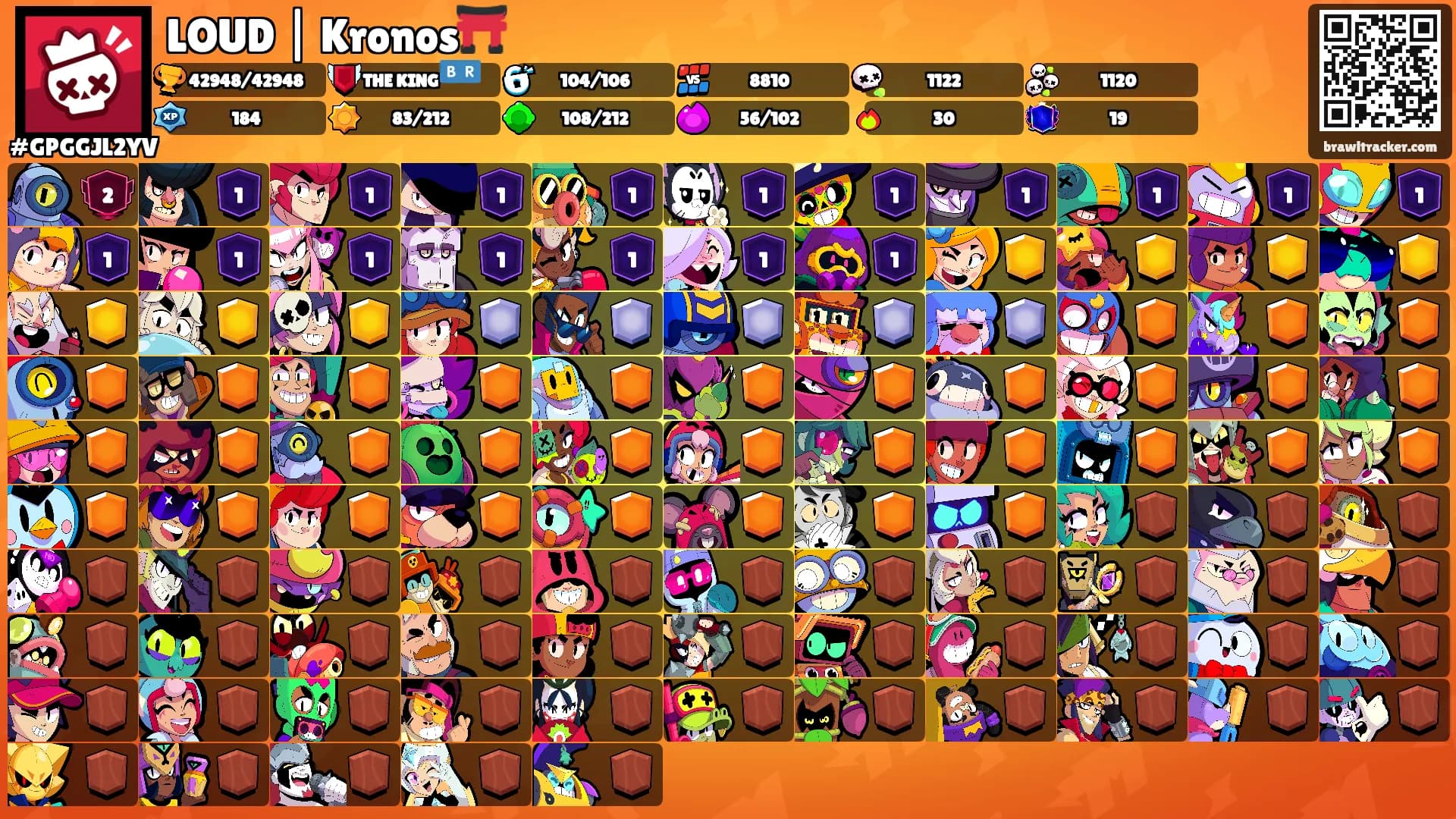 LOUD | Kronos⛩️'s Ranks