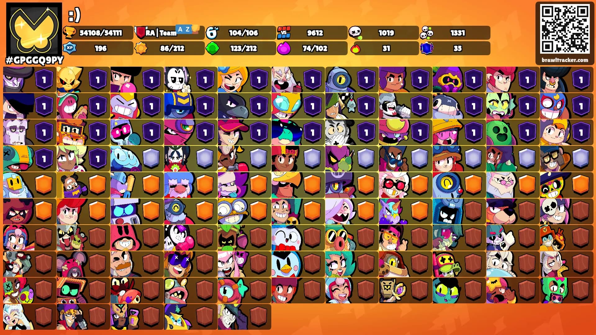 :)'s Ranks