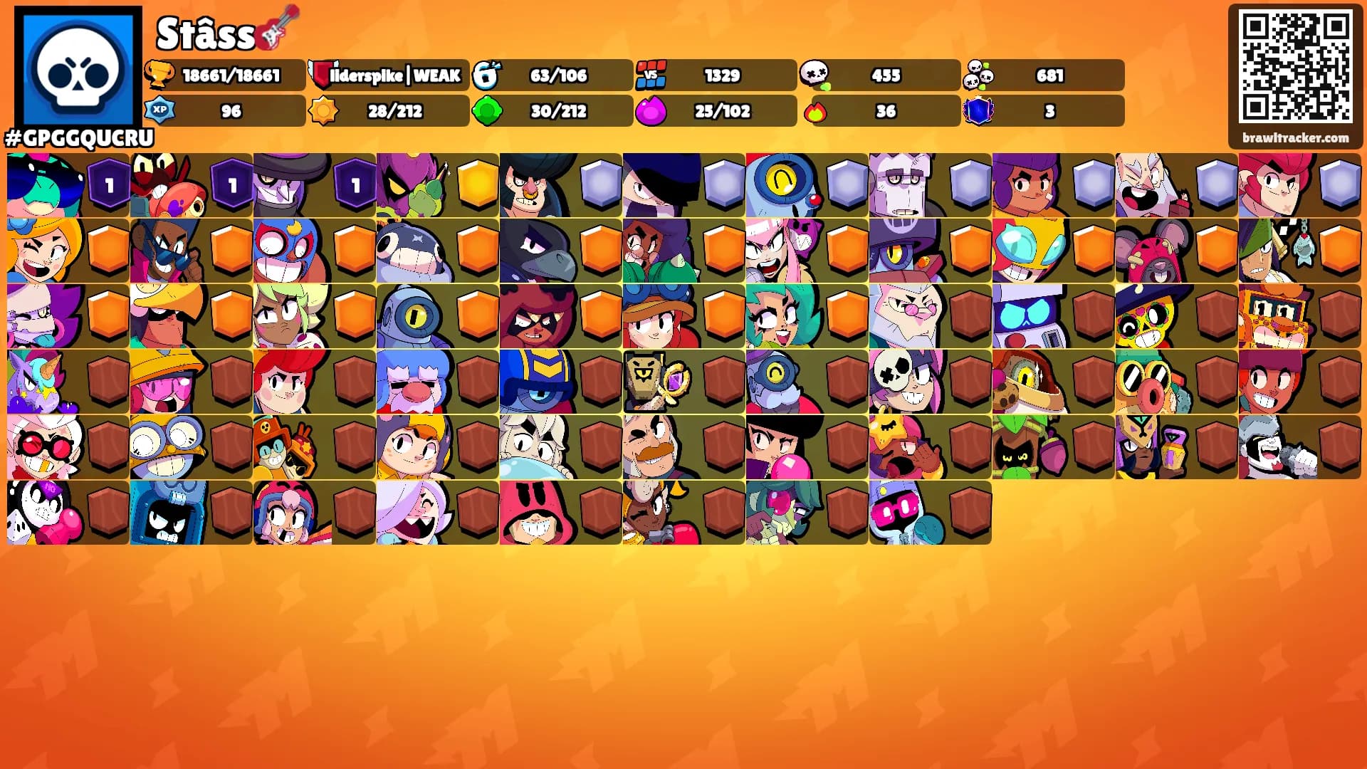 Stâss🎸's Ranks
