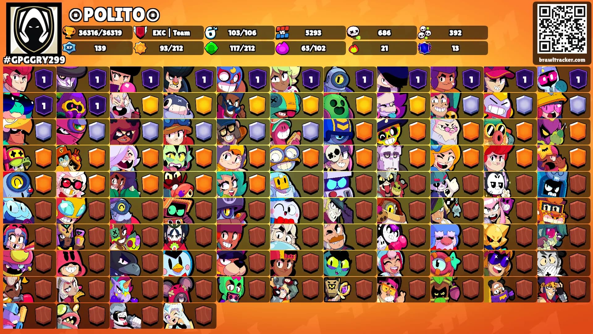 ⊙POLITO⊙'s Ranks