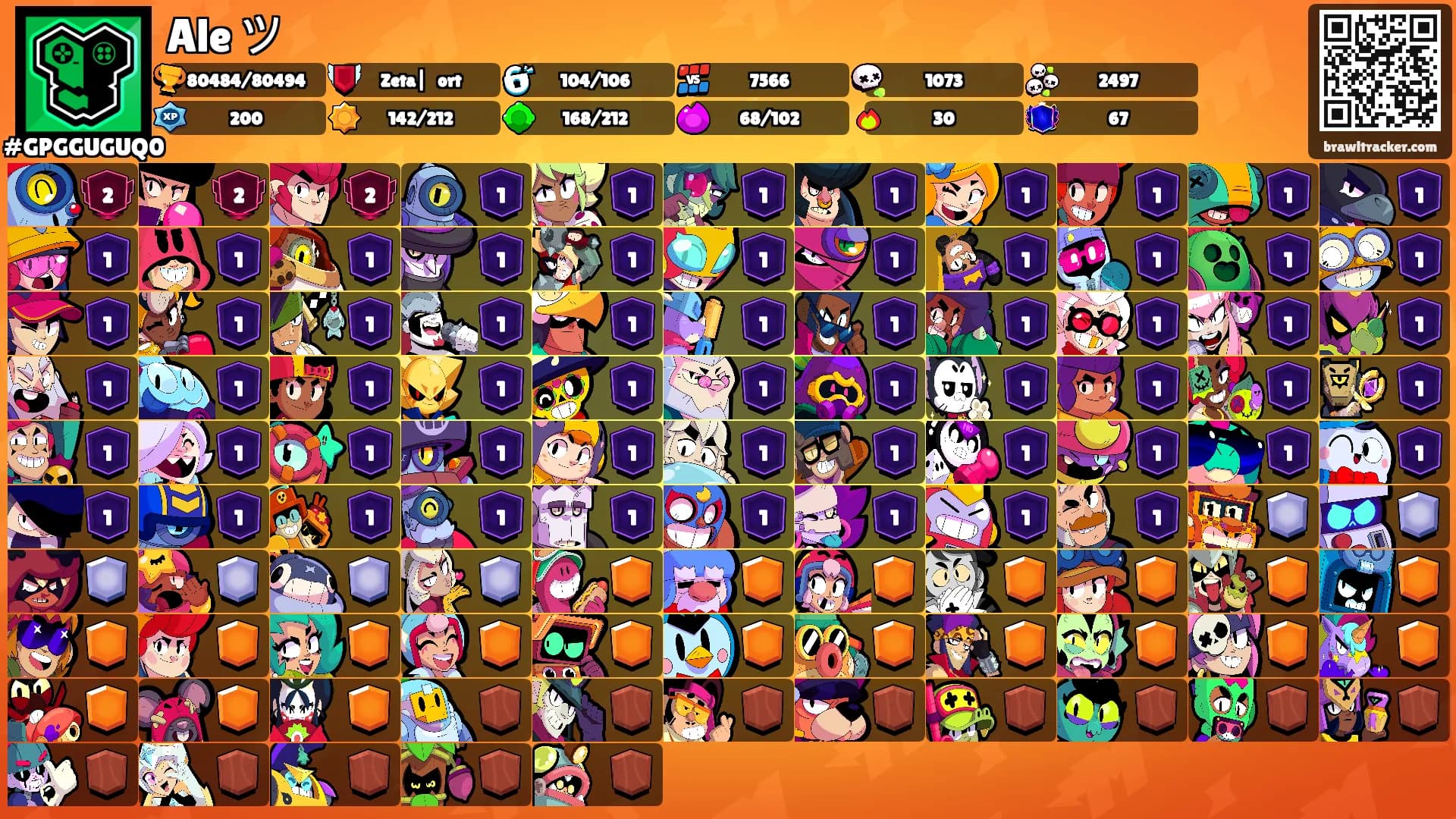 Ale ツ's Ranks