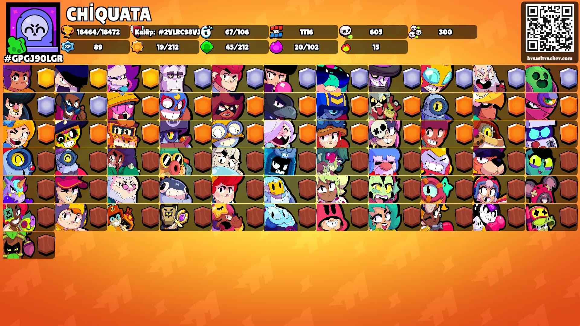 CHİQUATA's Ranks