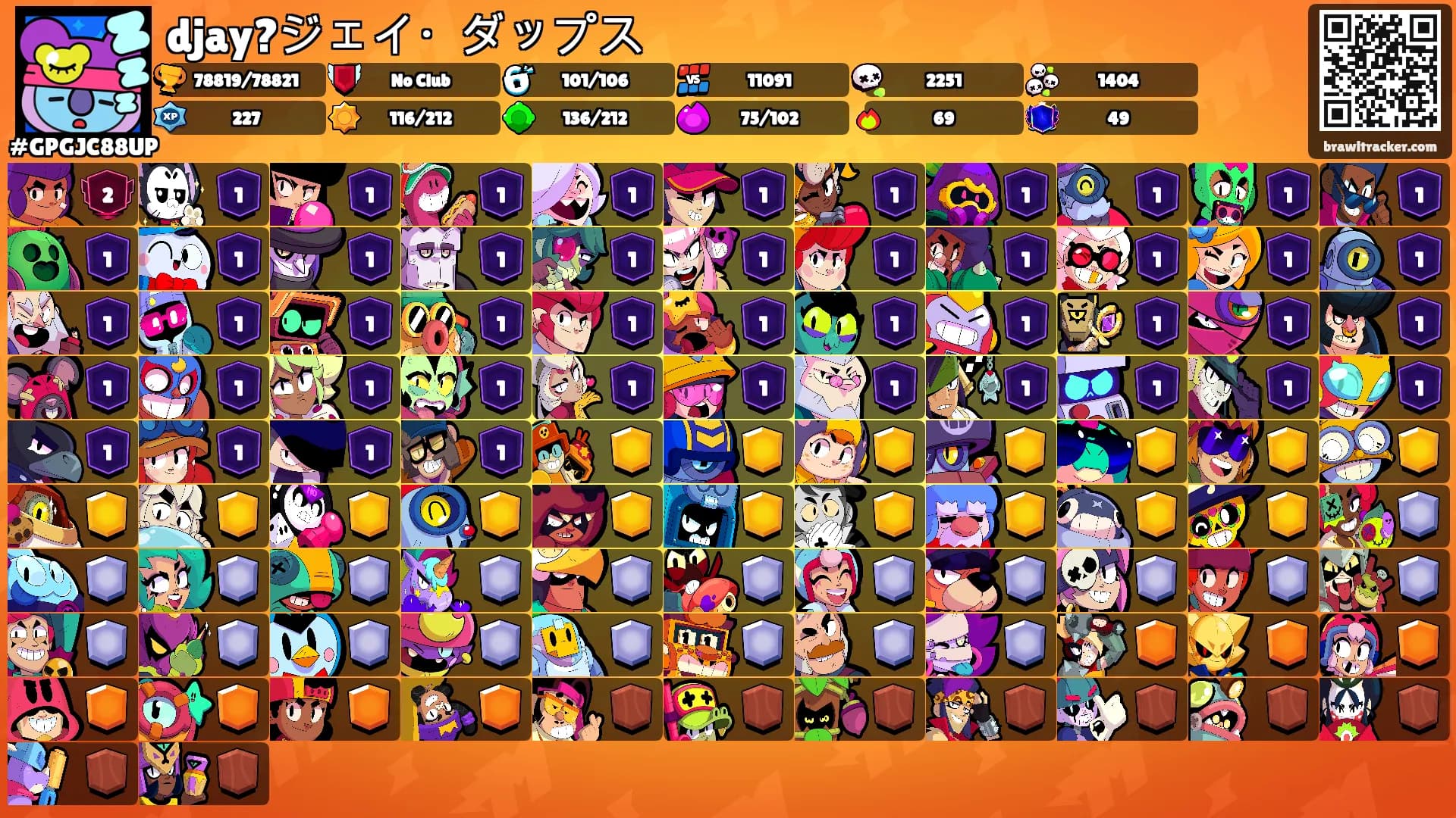 djay?ジェイ・ダップス's Ranks