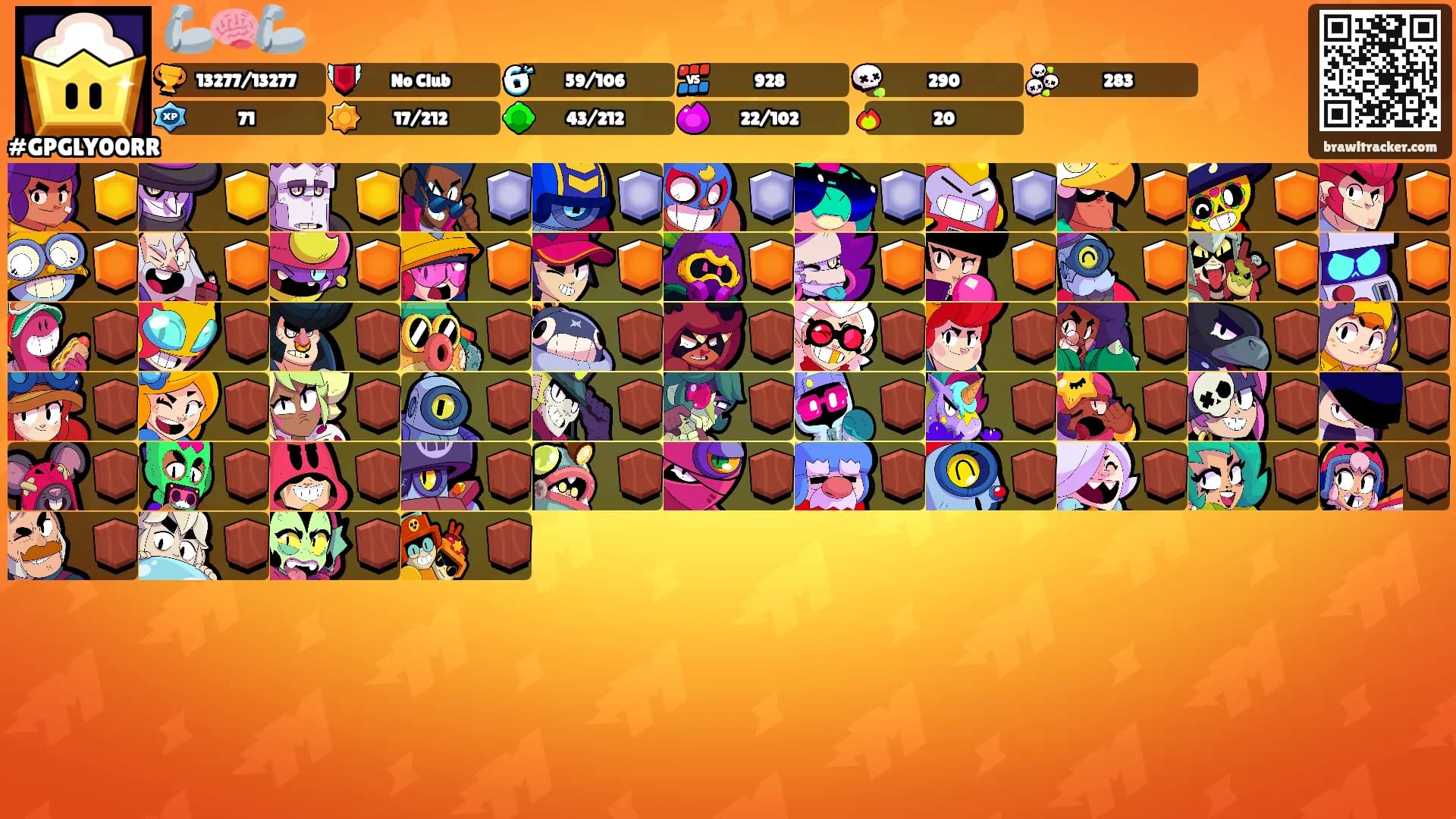 🦾🧠🦾's Ranks