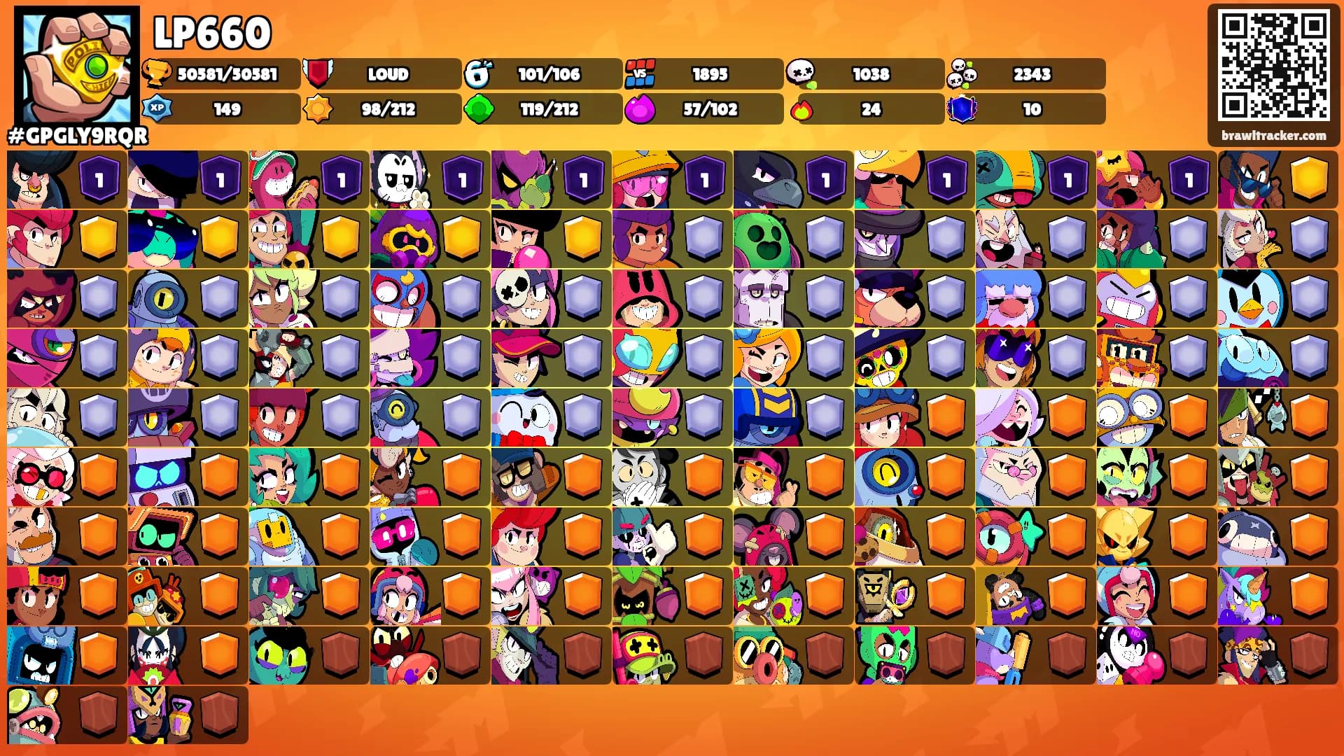 LP660's Ranks