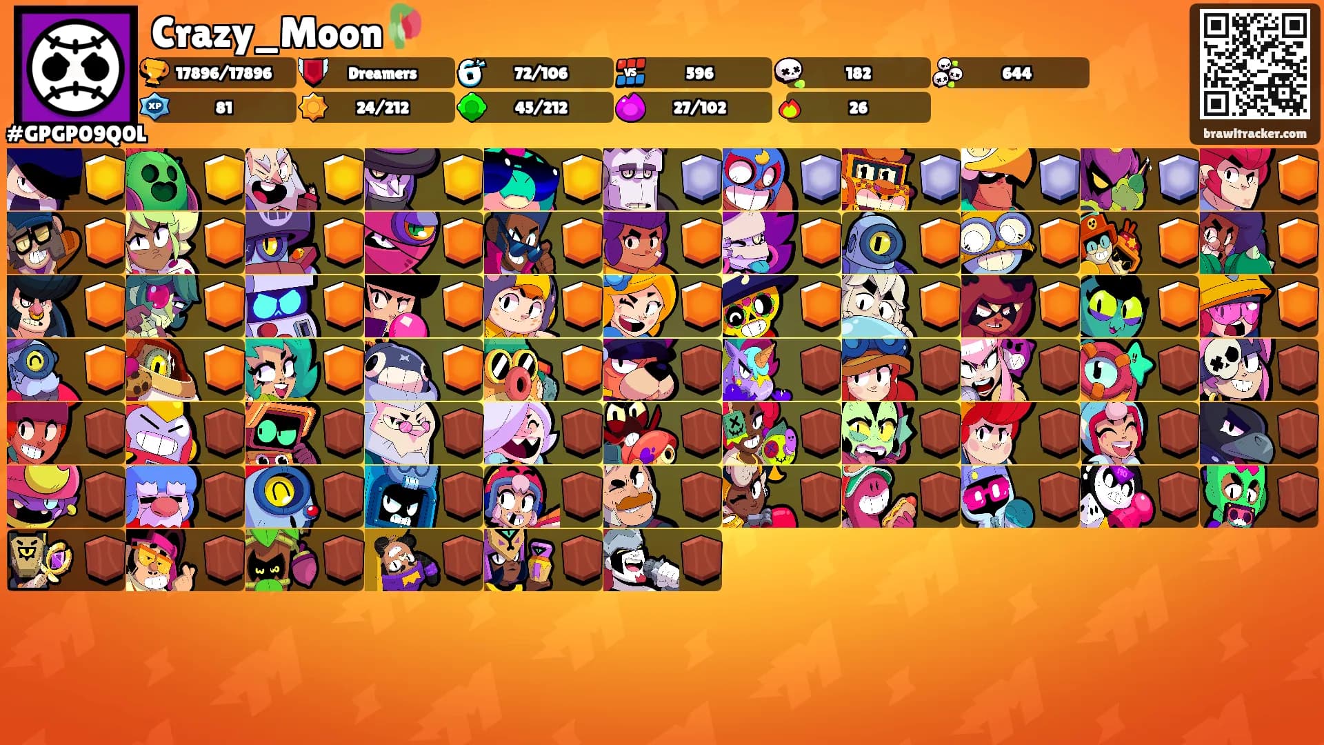 Crazy_Moon🥀's Ranks