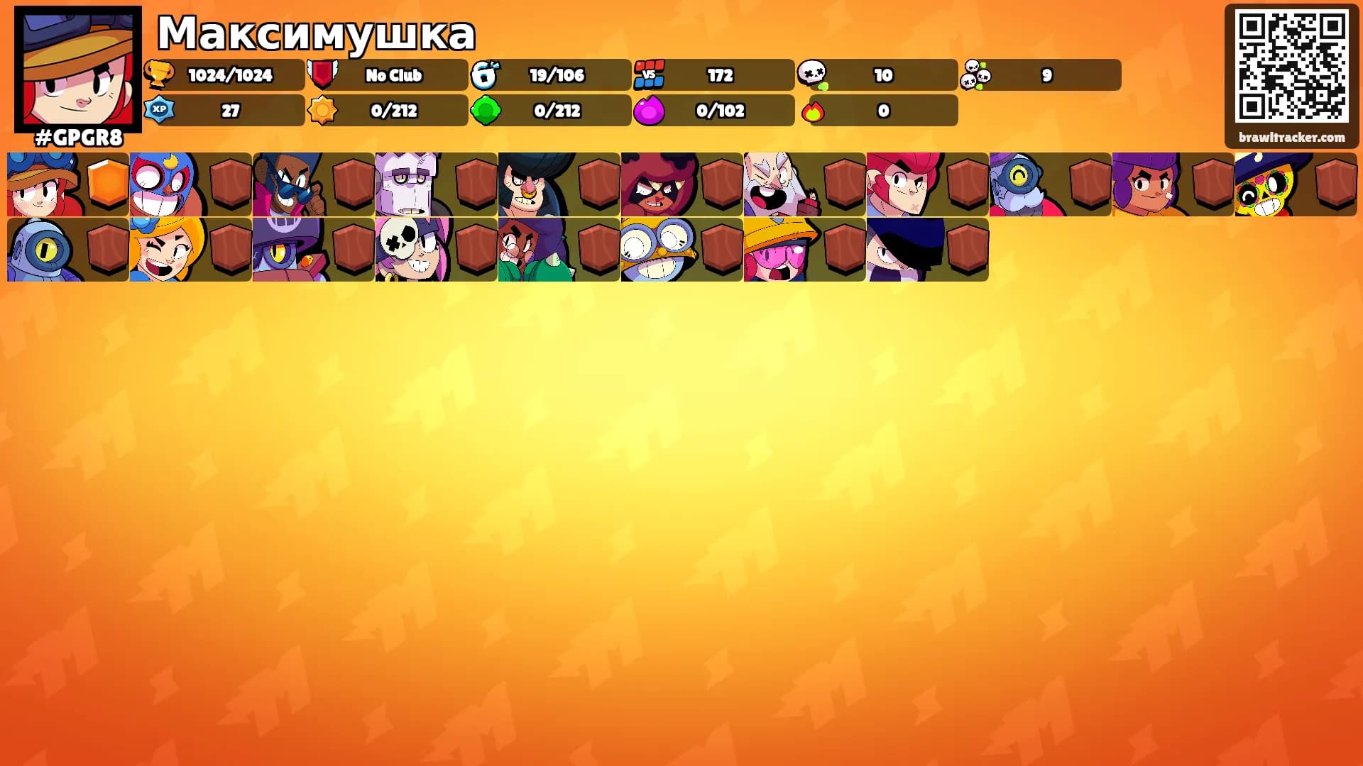 Максимушка's Ranks